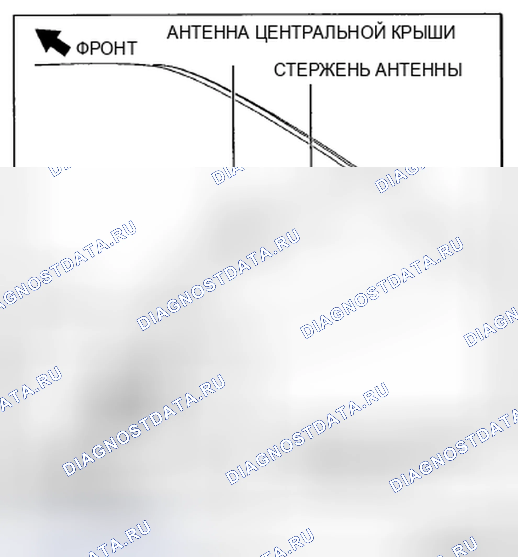 Рис. 97: Тип AM / FM / SIRIUS. Honda CR-V IV рестайлинг