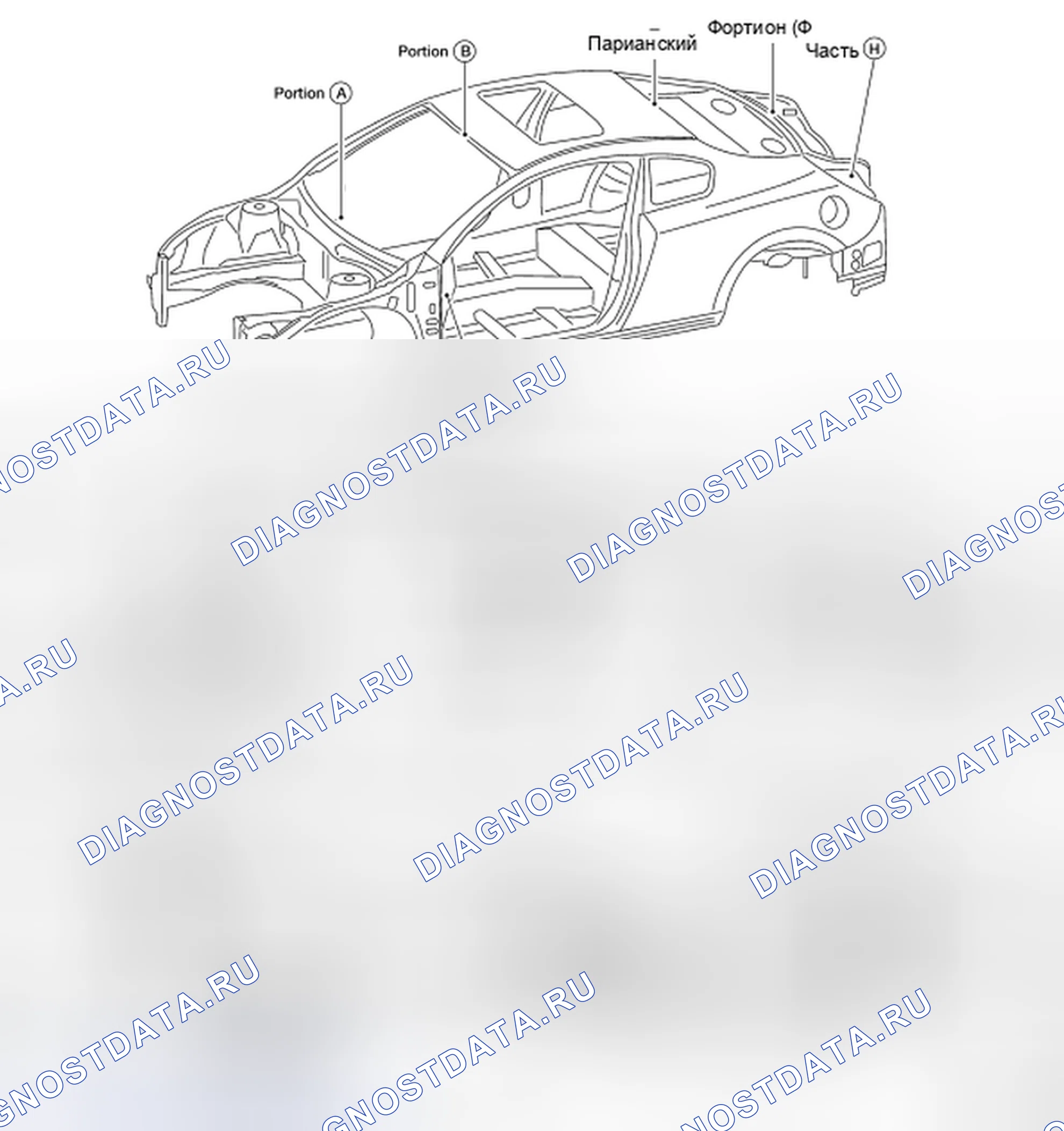 Рис. 361: Метки центра тела. Nissan Altima L33