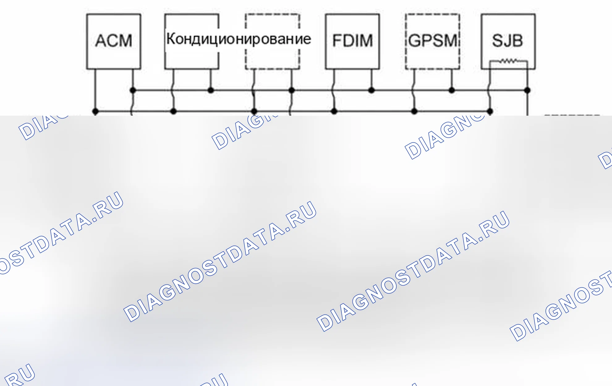 Рис. 1: Топология сети. Mercury Mariner II рестайлинг