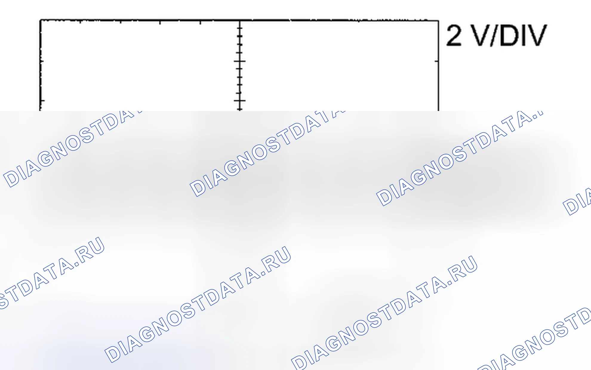 Рис. 3. Kia Soul I рестайлинг
