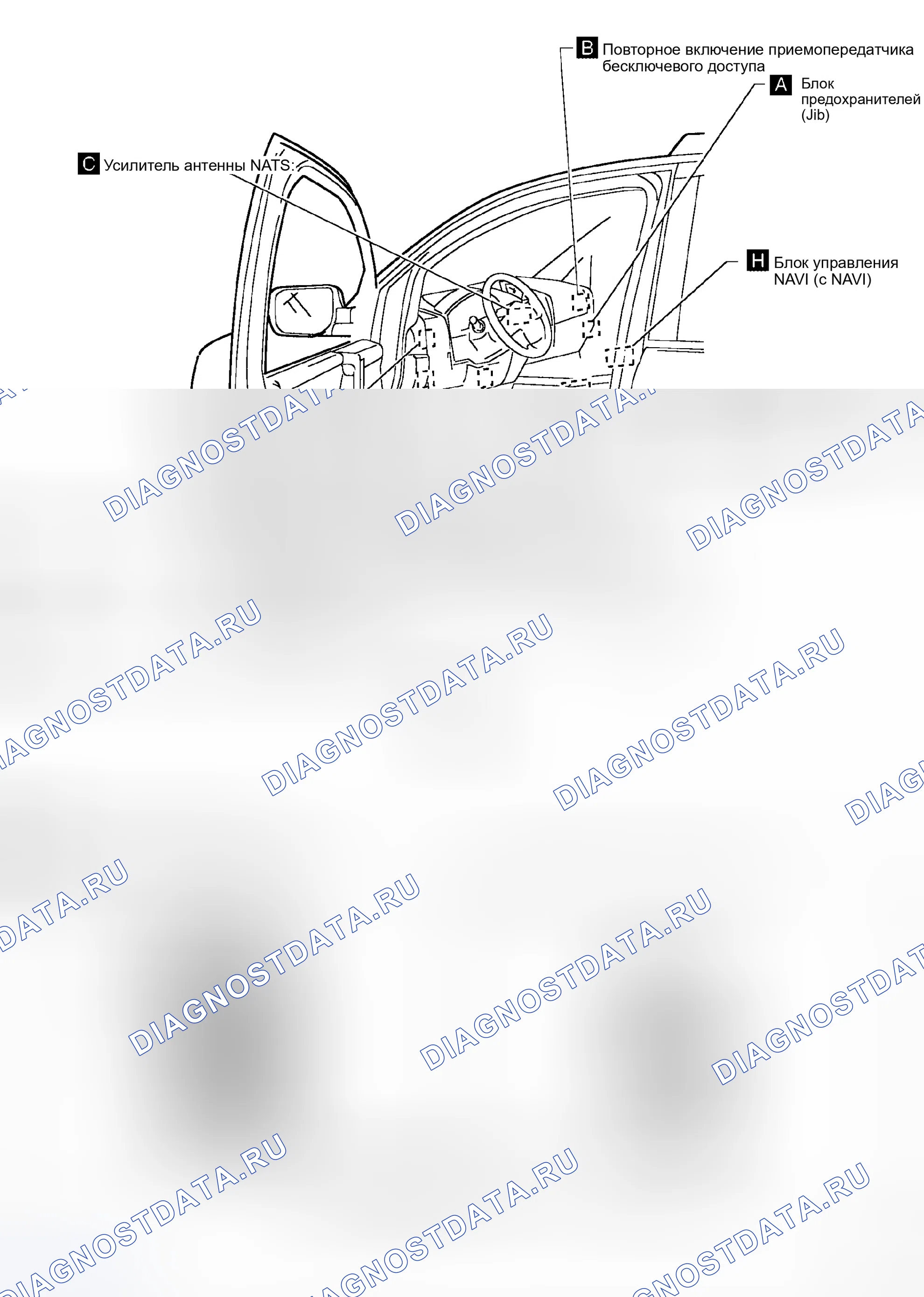 Рис. 38: ПАССАЖИРСКИЙ САЛОН. Honda Jazz AA I