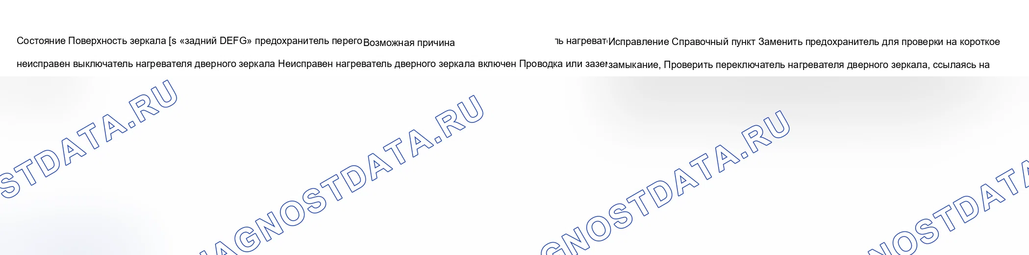 Как выверить сдвижную дверь. Ford B-MAX I