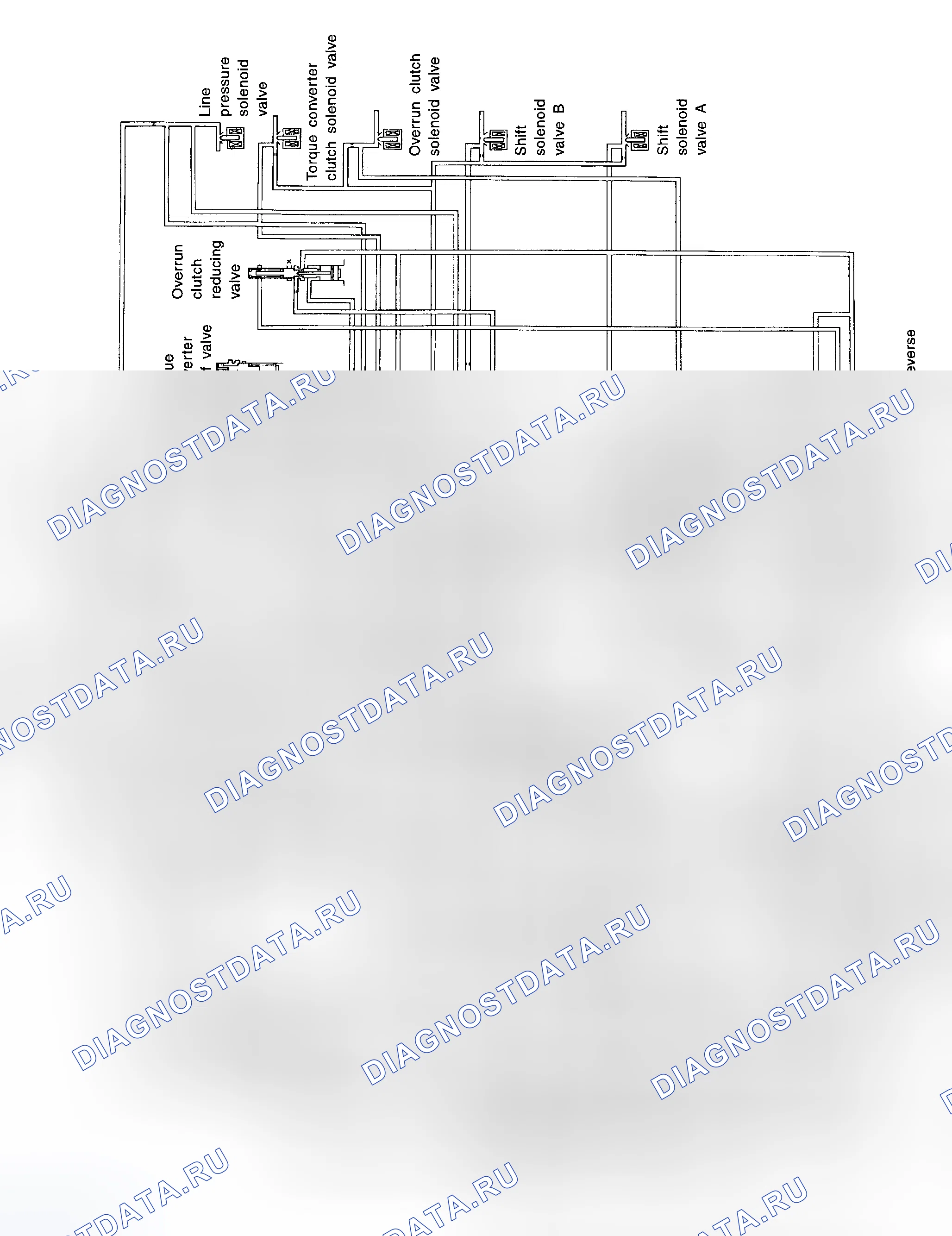Рис. 1: СХЕМЫ МАСЛЯНЫХ КОНТУРОВ. Hyundai Porter II