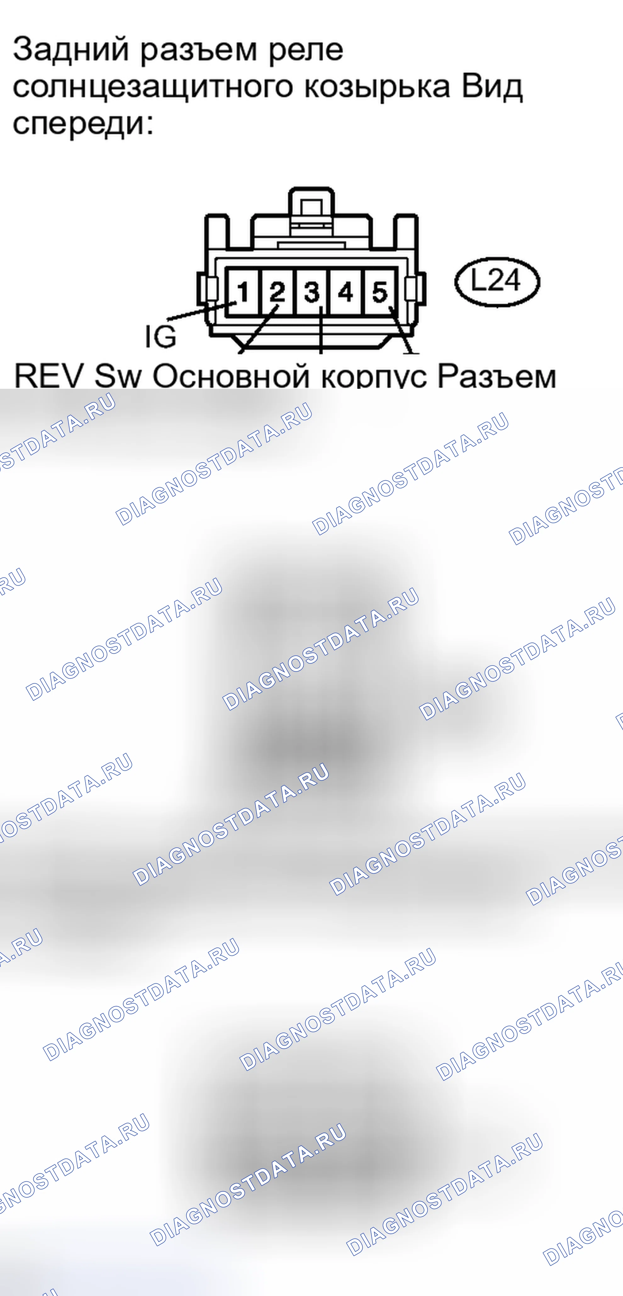 Рис. 140: ПОРЯДОК ВЫПОЛНЕНИЯ РАБОТ. Haval H4 I