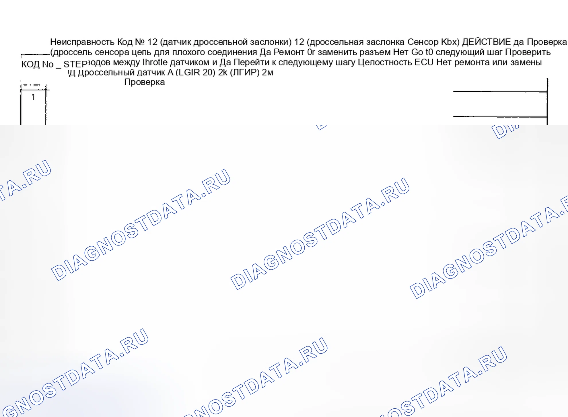 Рис. 17: КОД 12: ДАТЧИК ДРОССЕЛЬНОЙ ЗАСЛОНКИ. Mazda Demio IDJ