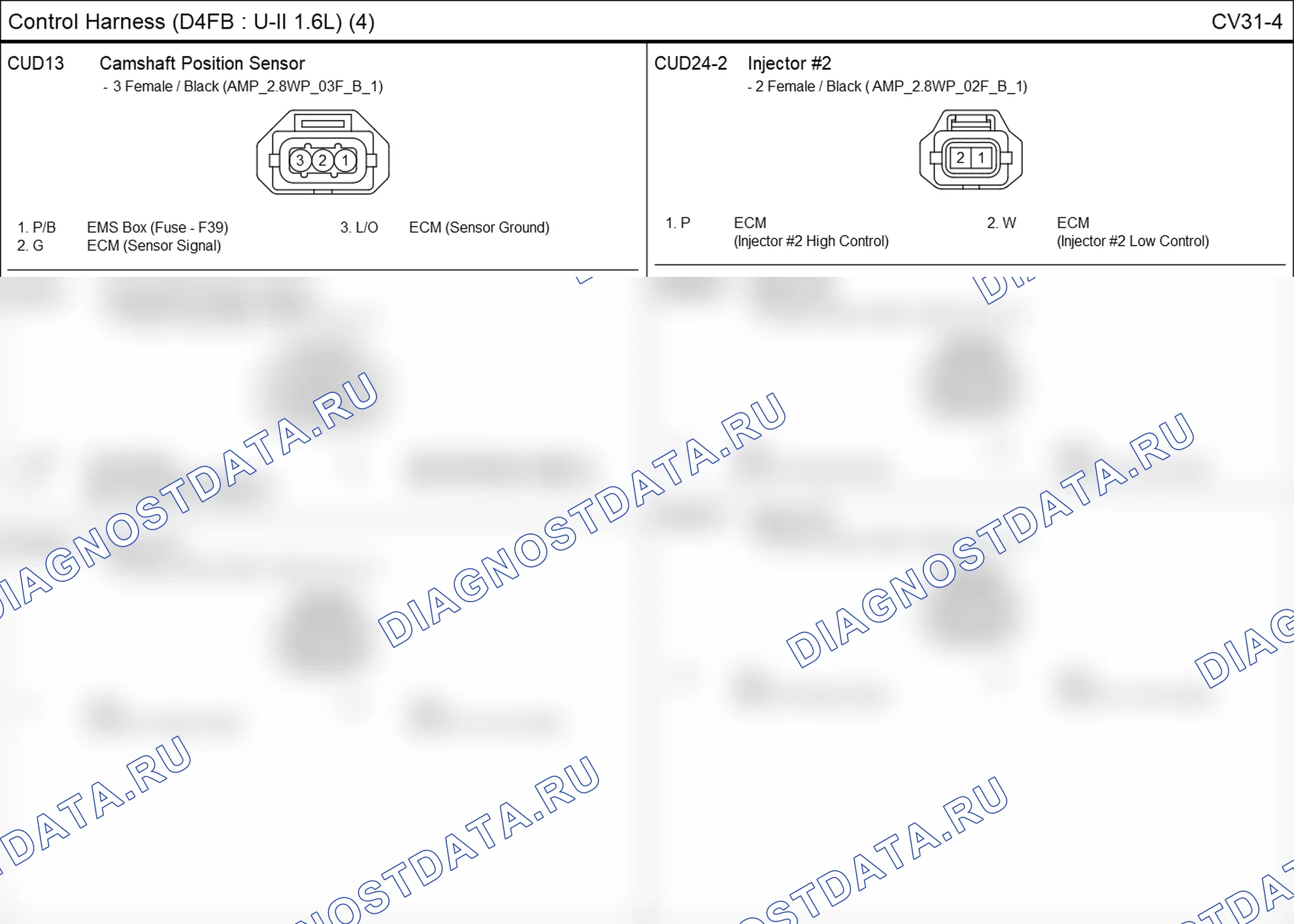 Распиновка разъёма CV31-4 — жгута управления. Hyundai Elantra V рестайлинг