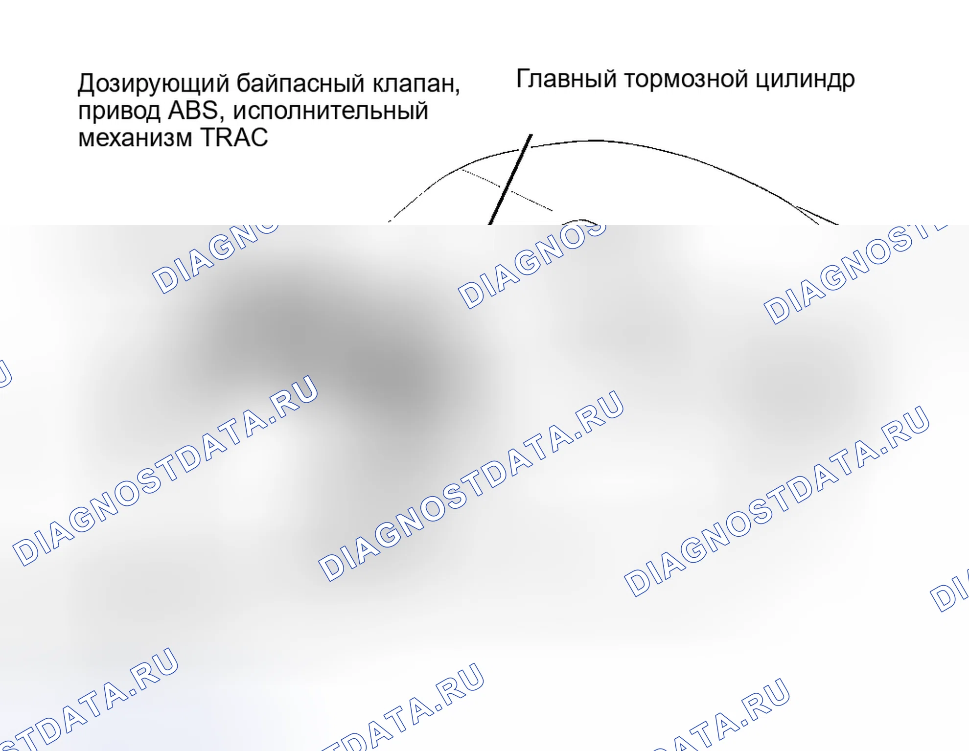 Рис. 1: ОПИСАНИЕ антиблокировочной системы и антипробуксовки (abs/tcs). Honda CR-V V