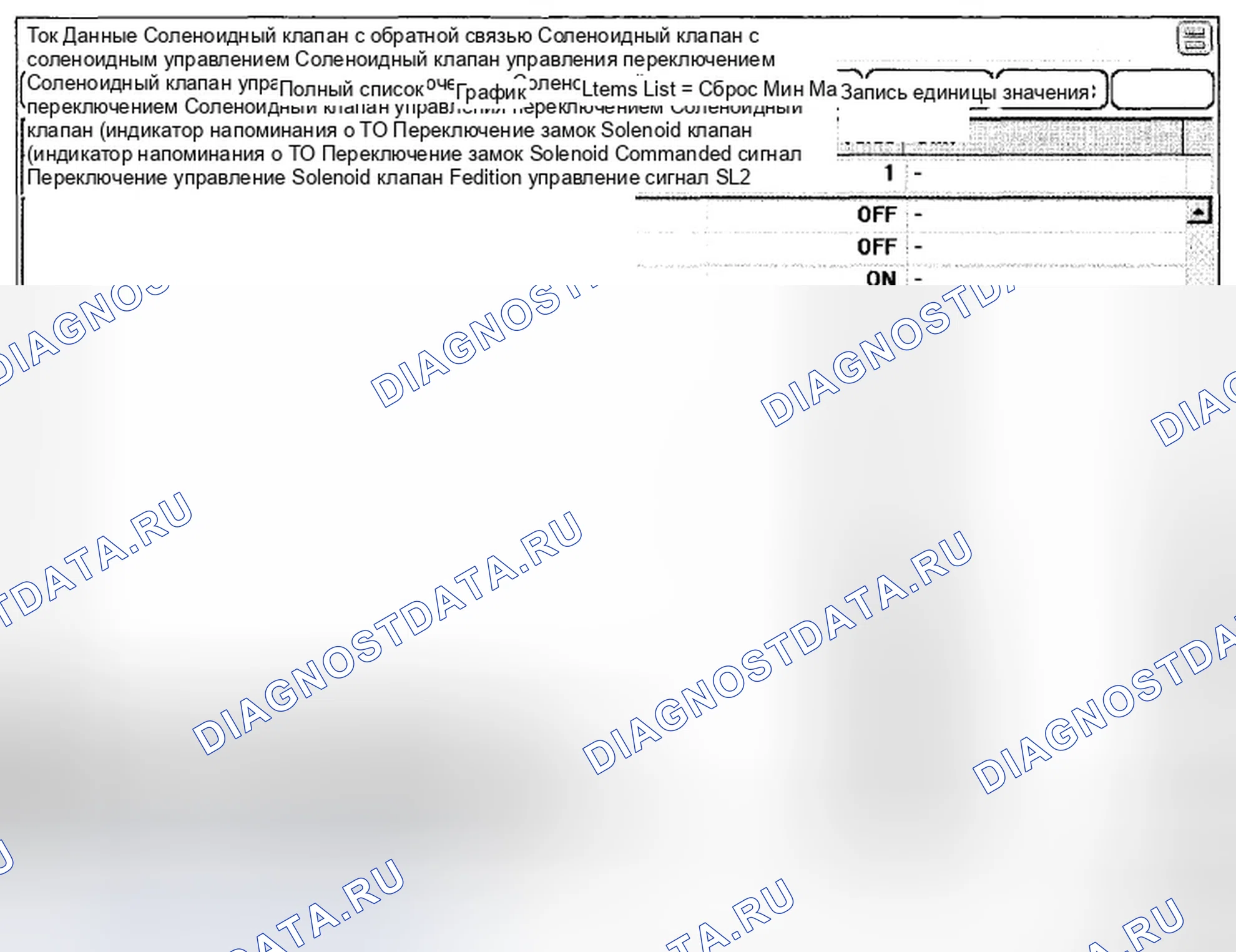Рис. 95: Форма сигнала и данные. Hyundai Genesis I