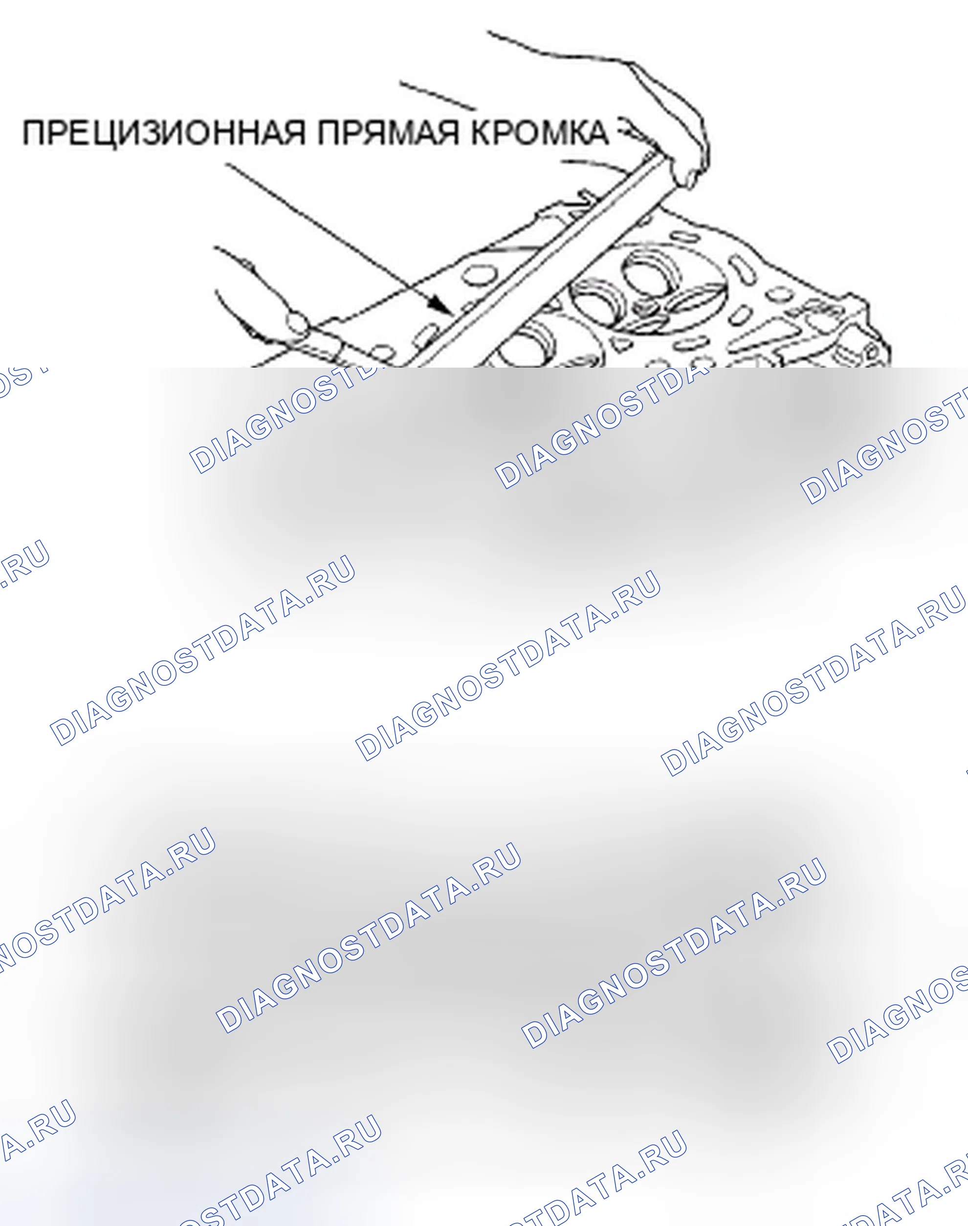 Рис. 97: Проверка головки цилиндра на коробление. Honda Element YH2 рестайлинг