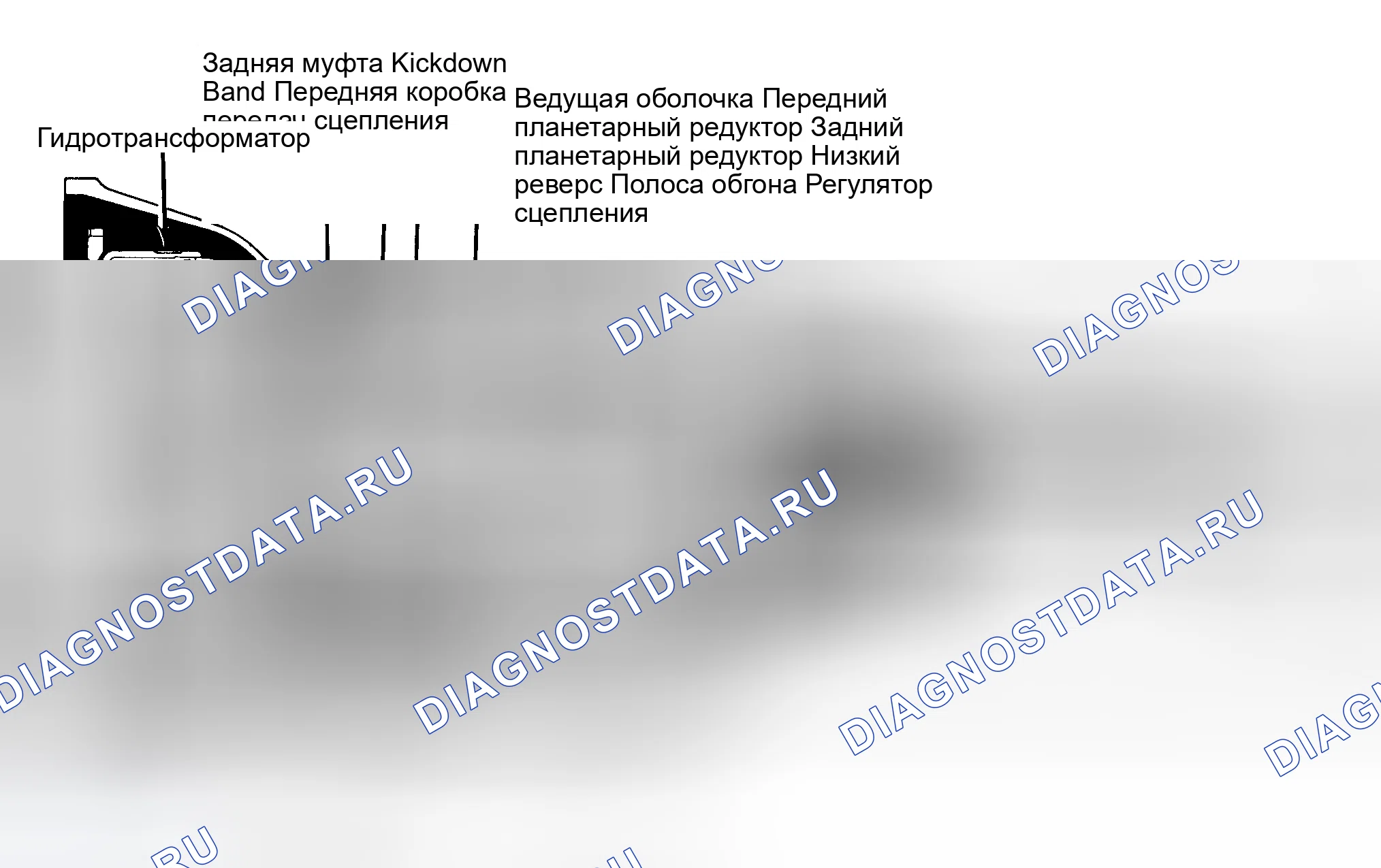 Рис. 1: СМАЗКА И РЕГУЛИРОВКА. Dodge Challenger II