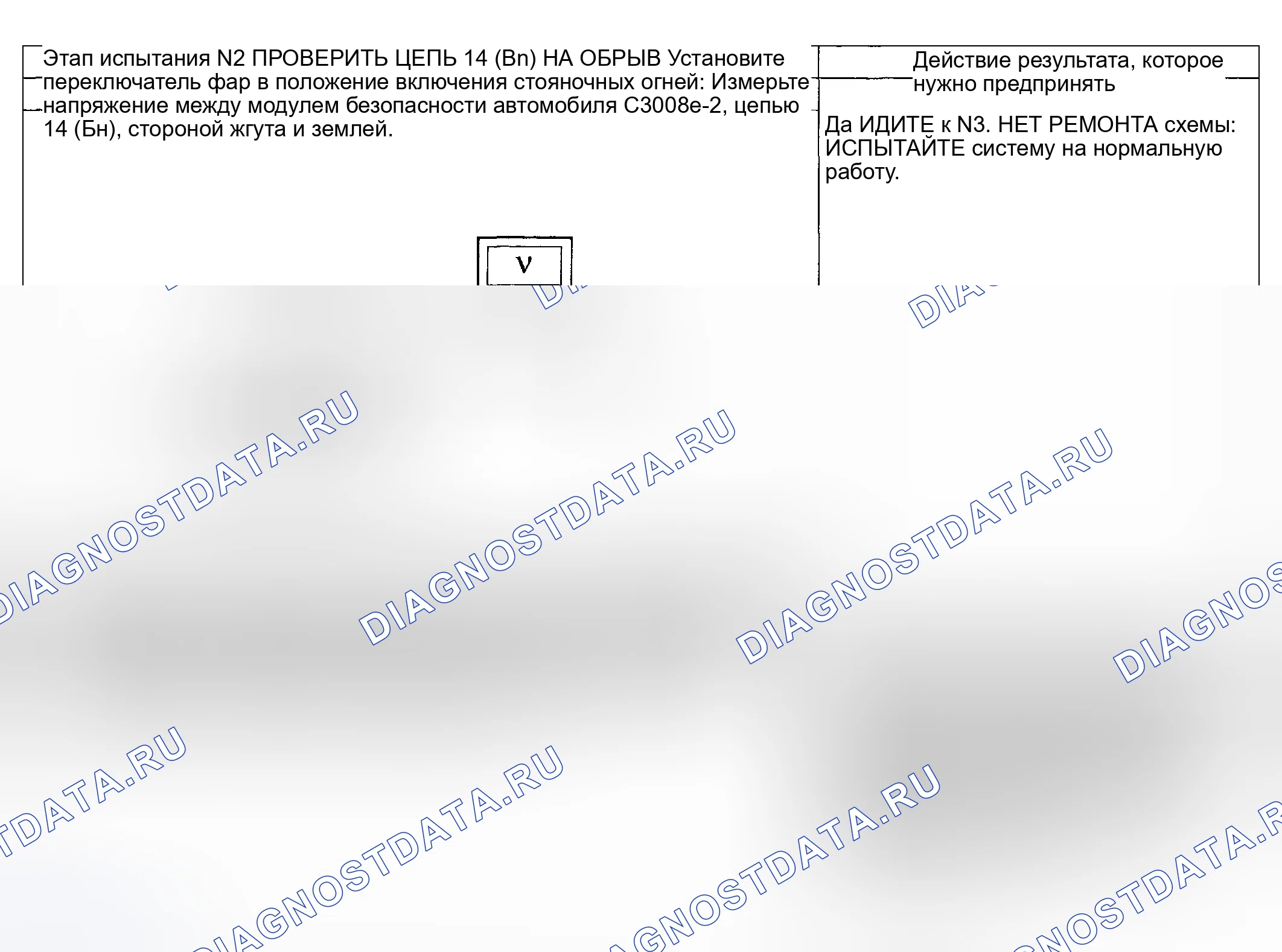Рис. 119. Hyundai ix20 I рестайлинг
