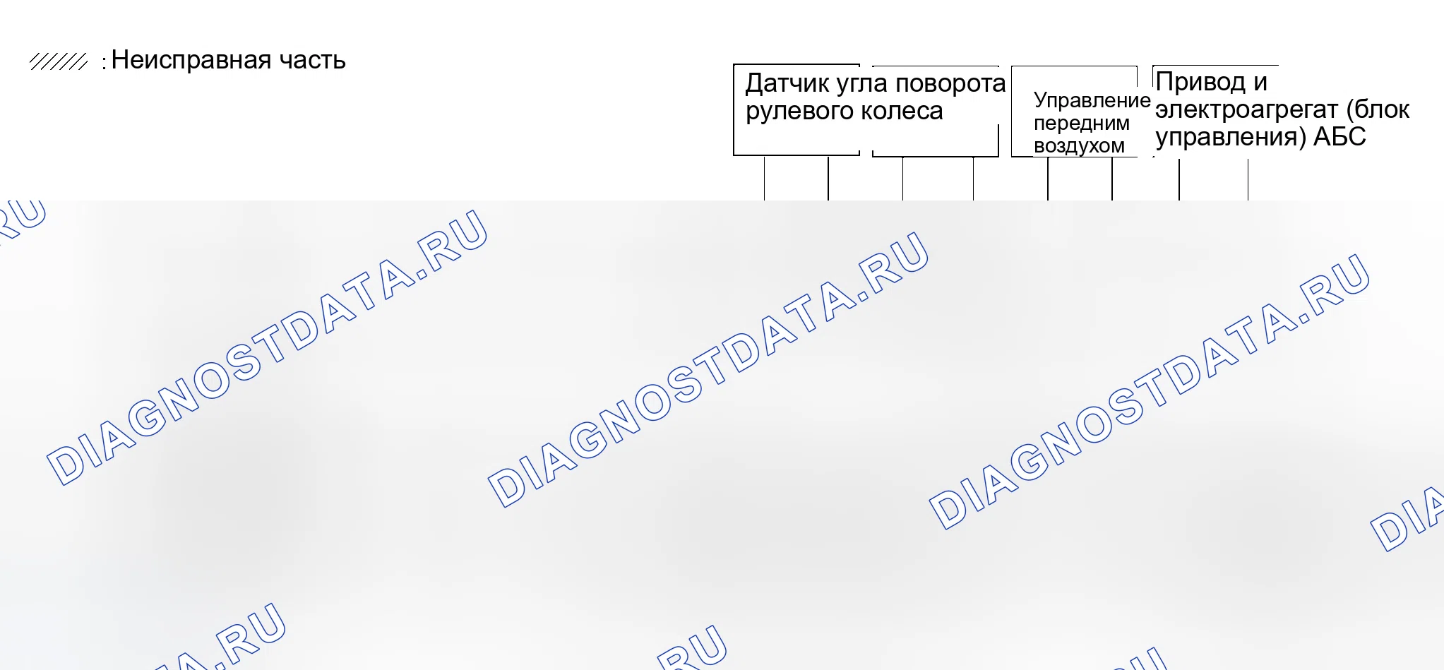 Рис. 424. Infiniti QX56 I