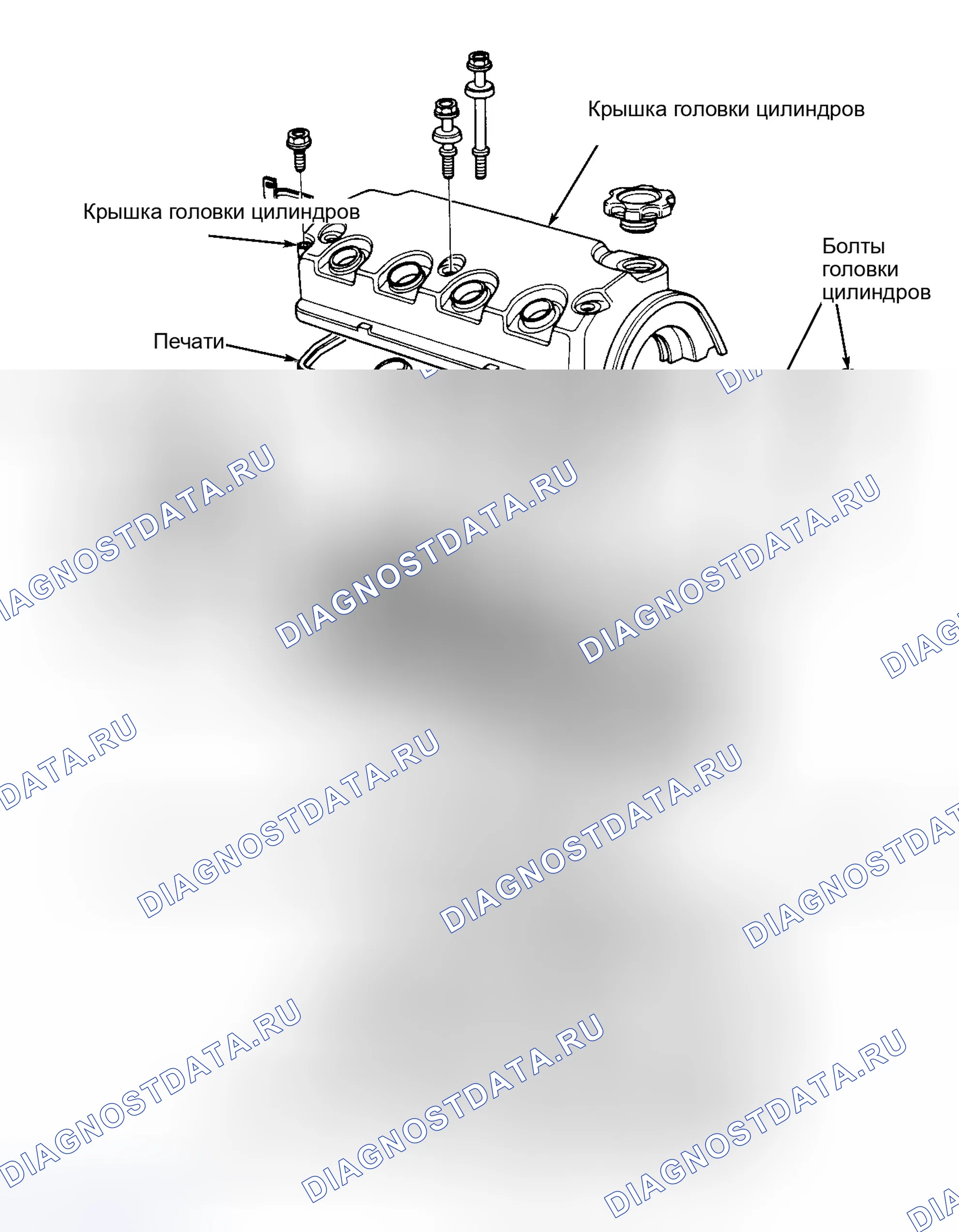 Рис. 13. Honda Civic VI