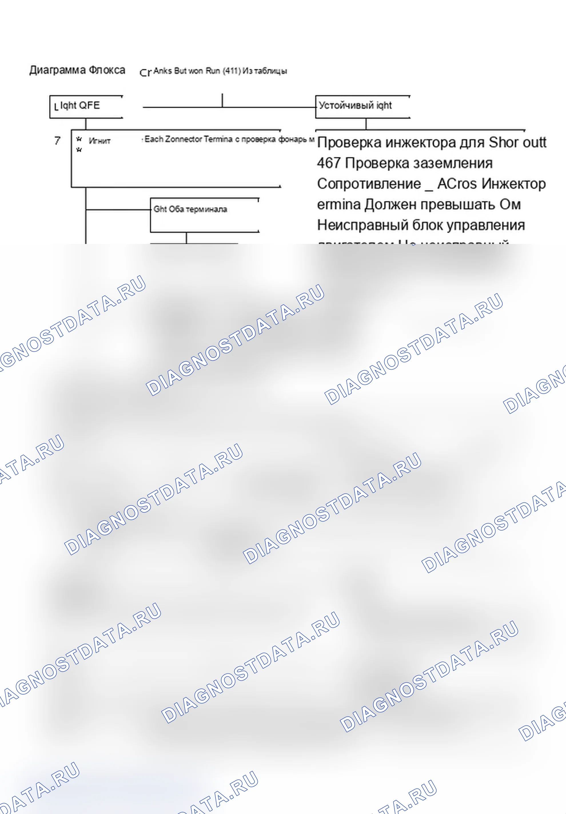 Рис. 712: Блок-схема A4: Кривошипы, но не будут работать (все). Chevrolet Celebrity I