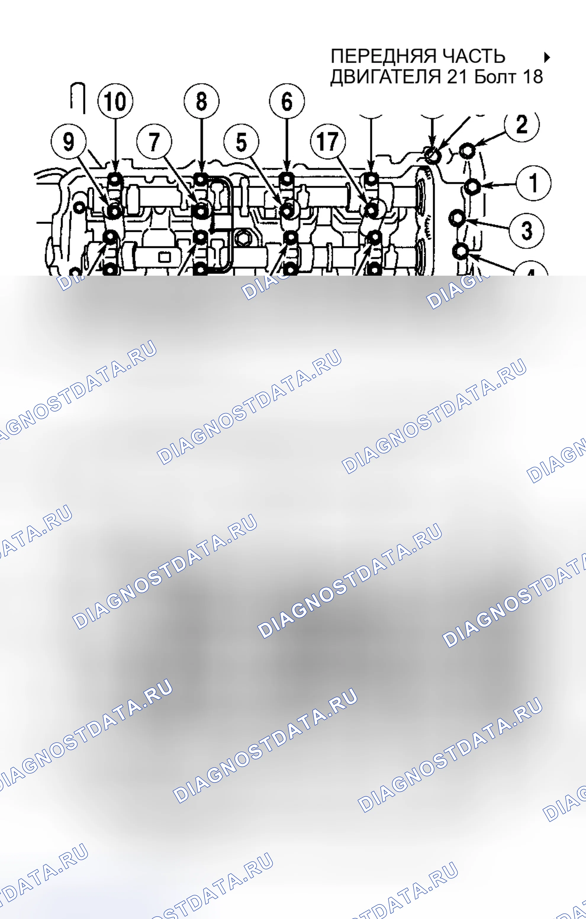 Рис. 12. Honda Accord XI