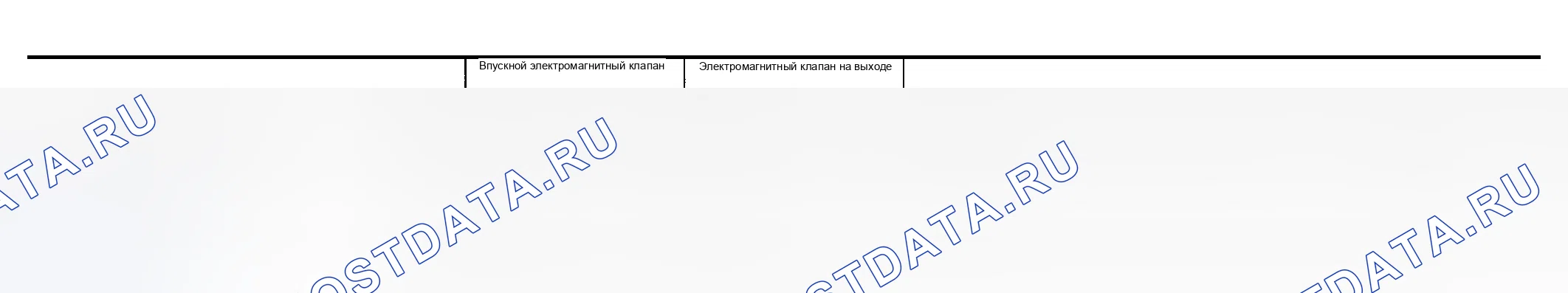 Рис. 47: РАБОТА ПРИВОДА ABS. Nissan Altima L31