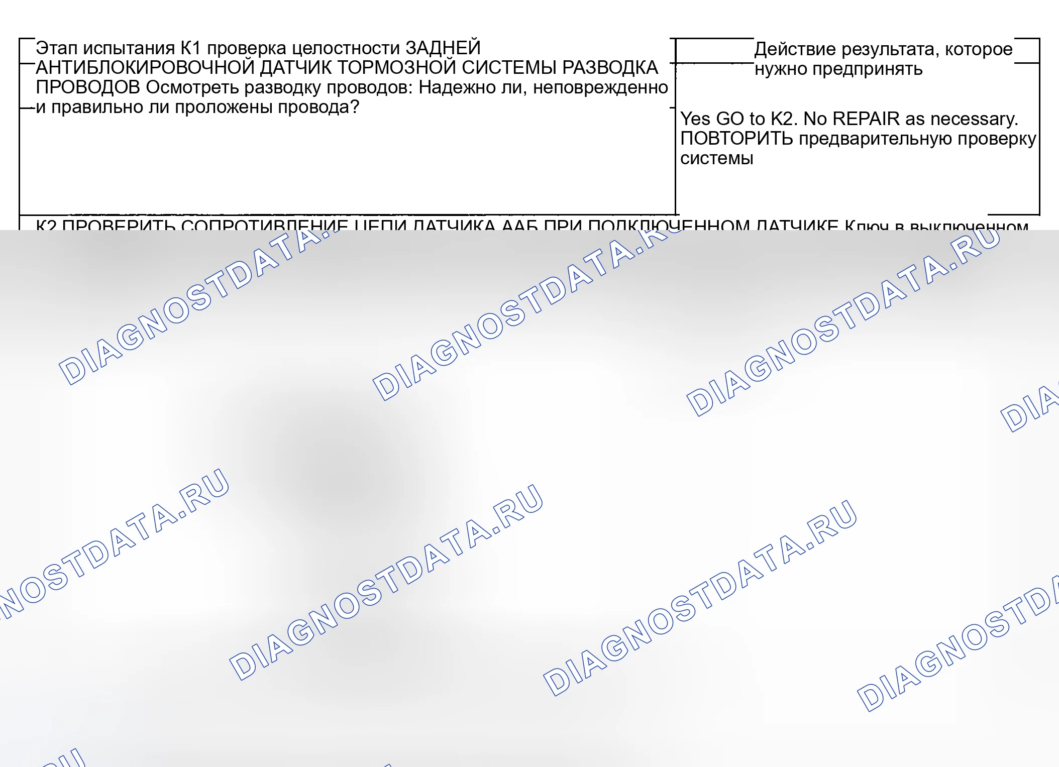 Рис. 27: диагностический тест K: расшифровка кодов ошибок 9 - высокое сопротивление датчика скорости / разомкнутая цепь. Ford Pickup F250 Super Duty I