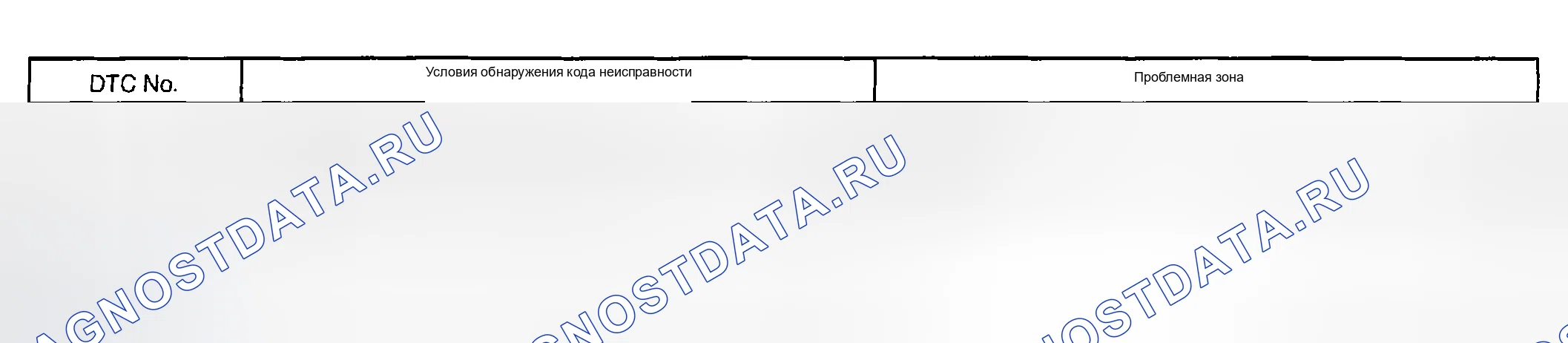 Рис. 30: Описание схемы. Toyota Sequoia I