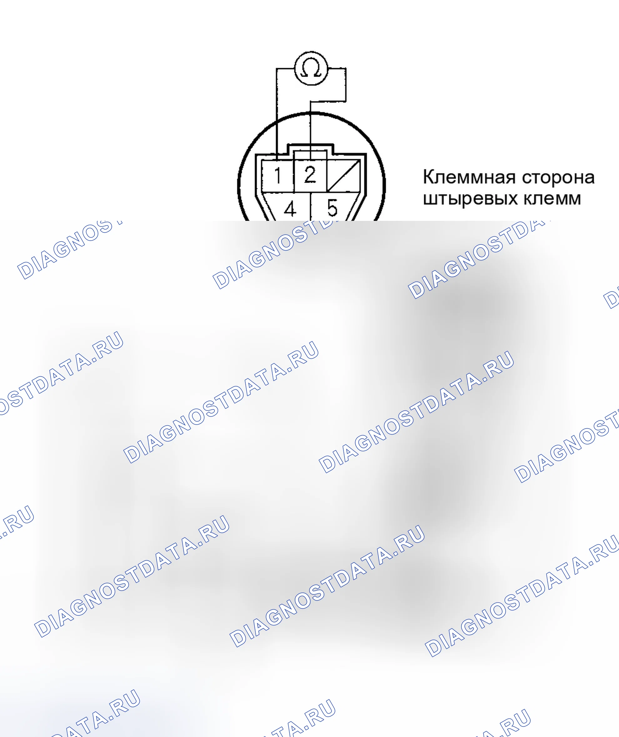 Рис. 79. Honda Accord VII