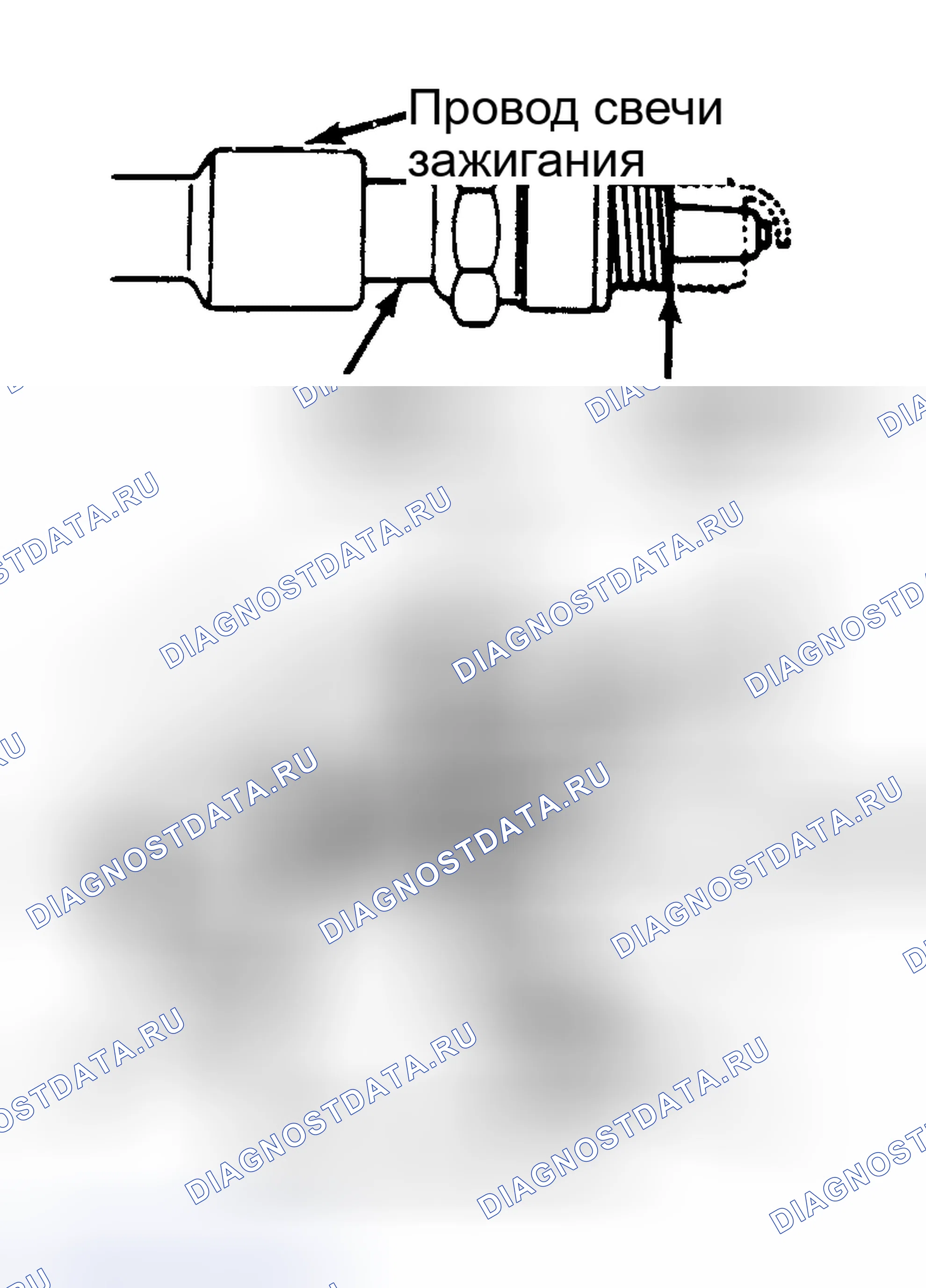 Рис. 1: Искровой тест системы. Nissan 200SX S12
