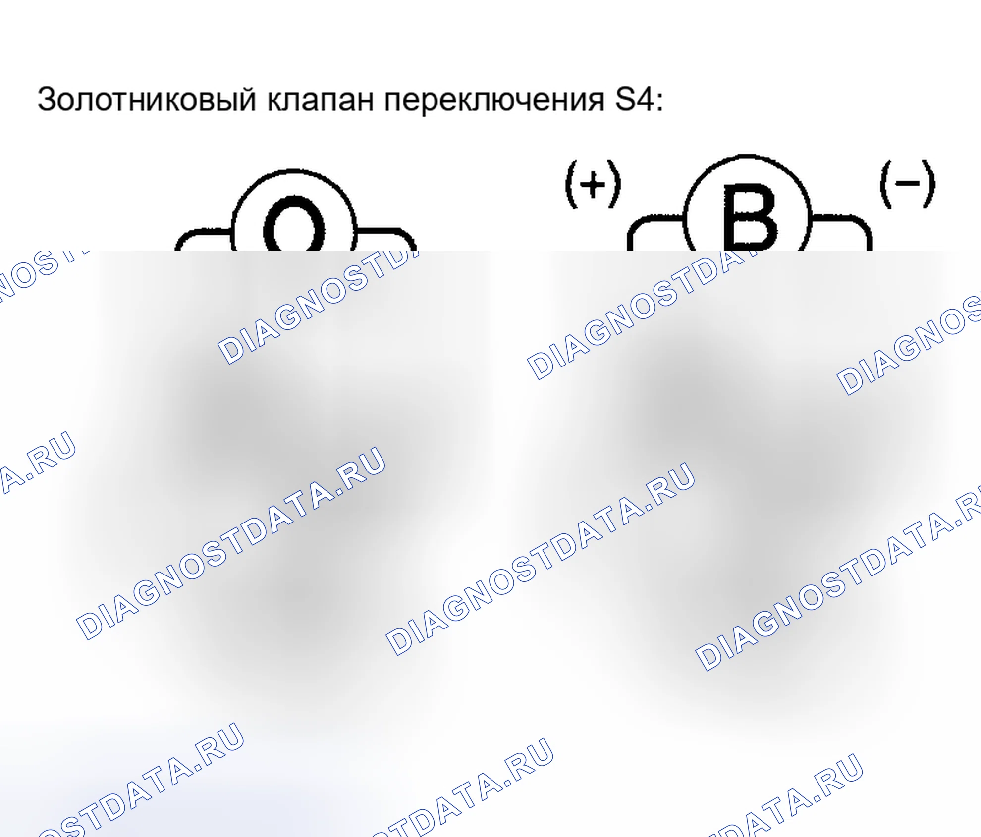 Рис. 283. Toyota Highlander I рестайлинг