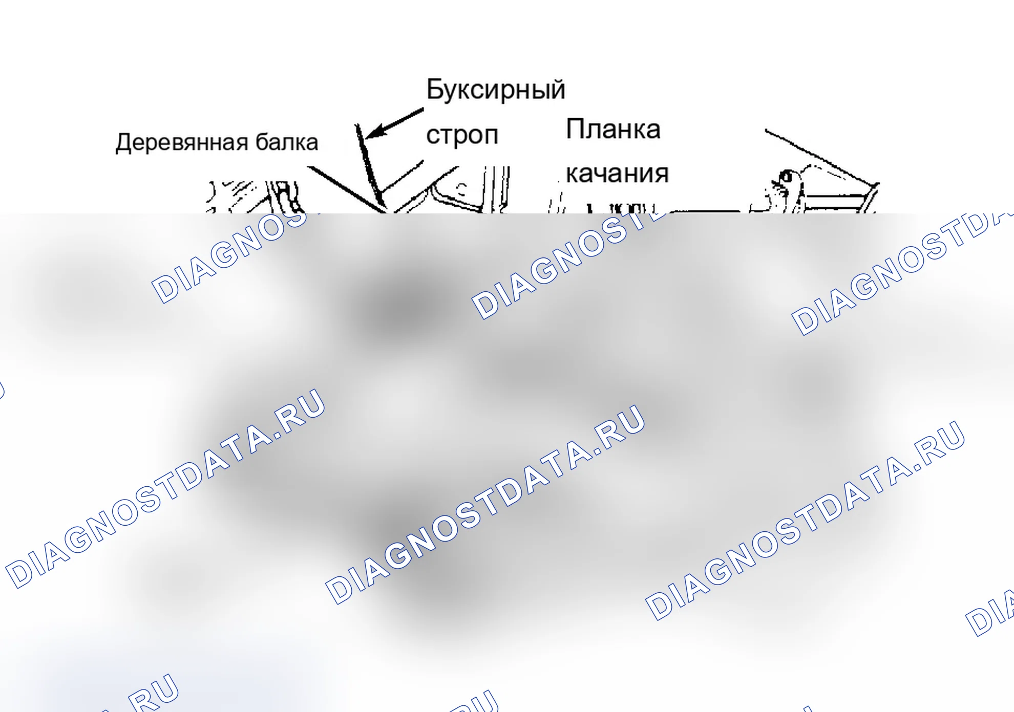 Рис. 15: Передняя буксирная подвеска (типовая 2WD). Ford Club Wagon E350 