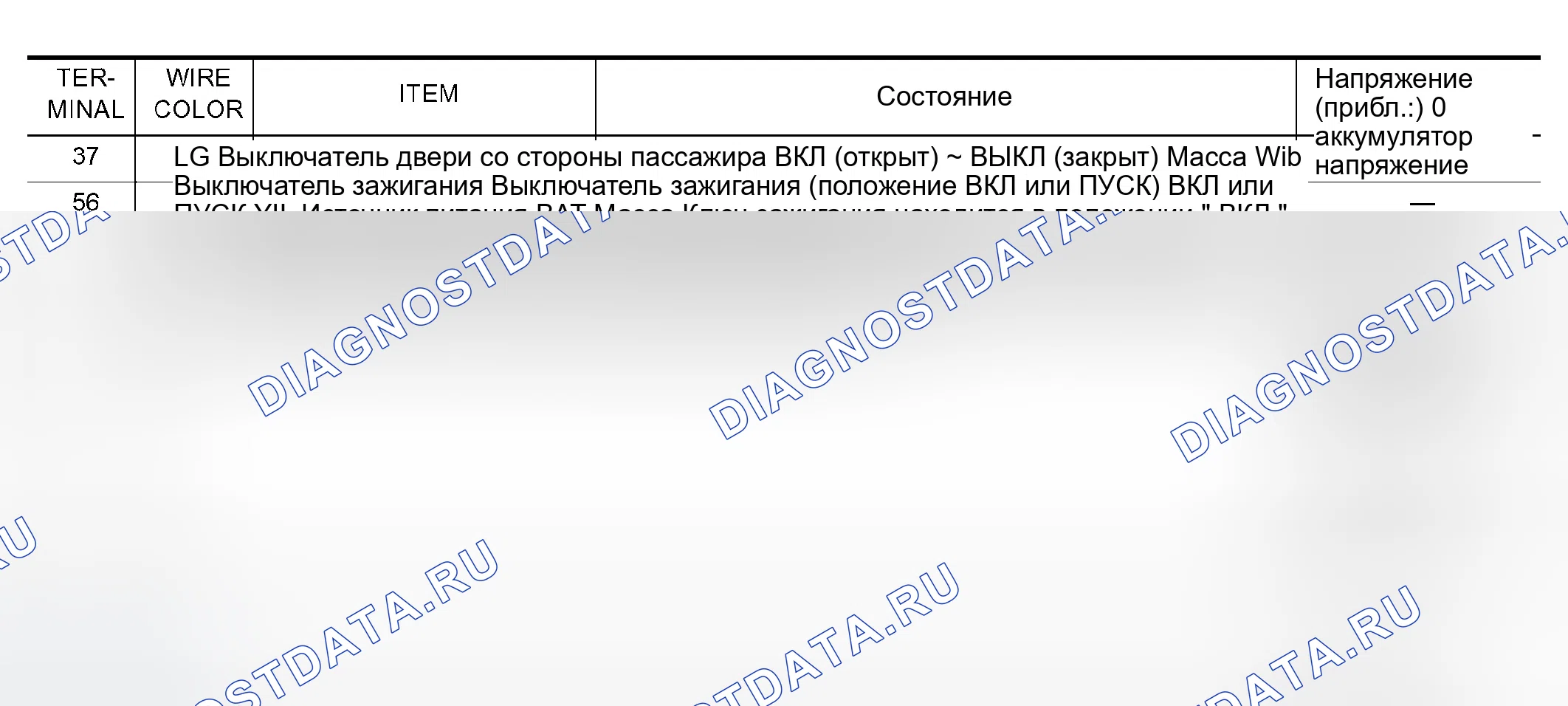 Рис. 16: Терминалы и эталонное значение для BCM. Infiniti M45 II