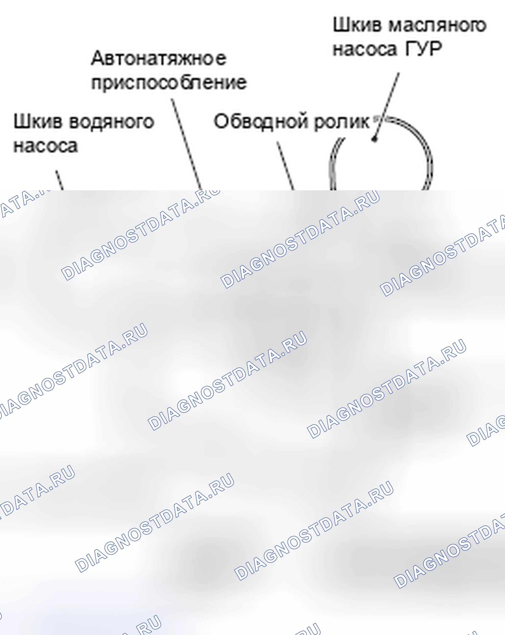 Рис. 274. Mitsubishi Lancer Ralliart X рестайлинг