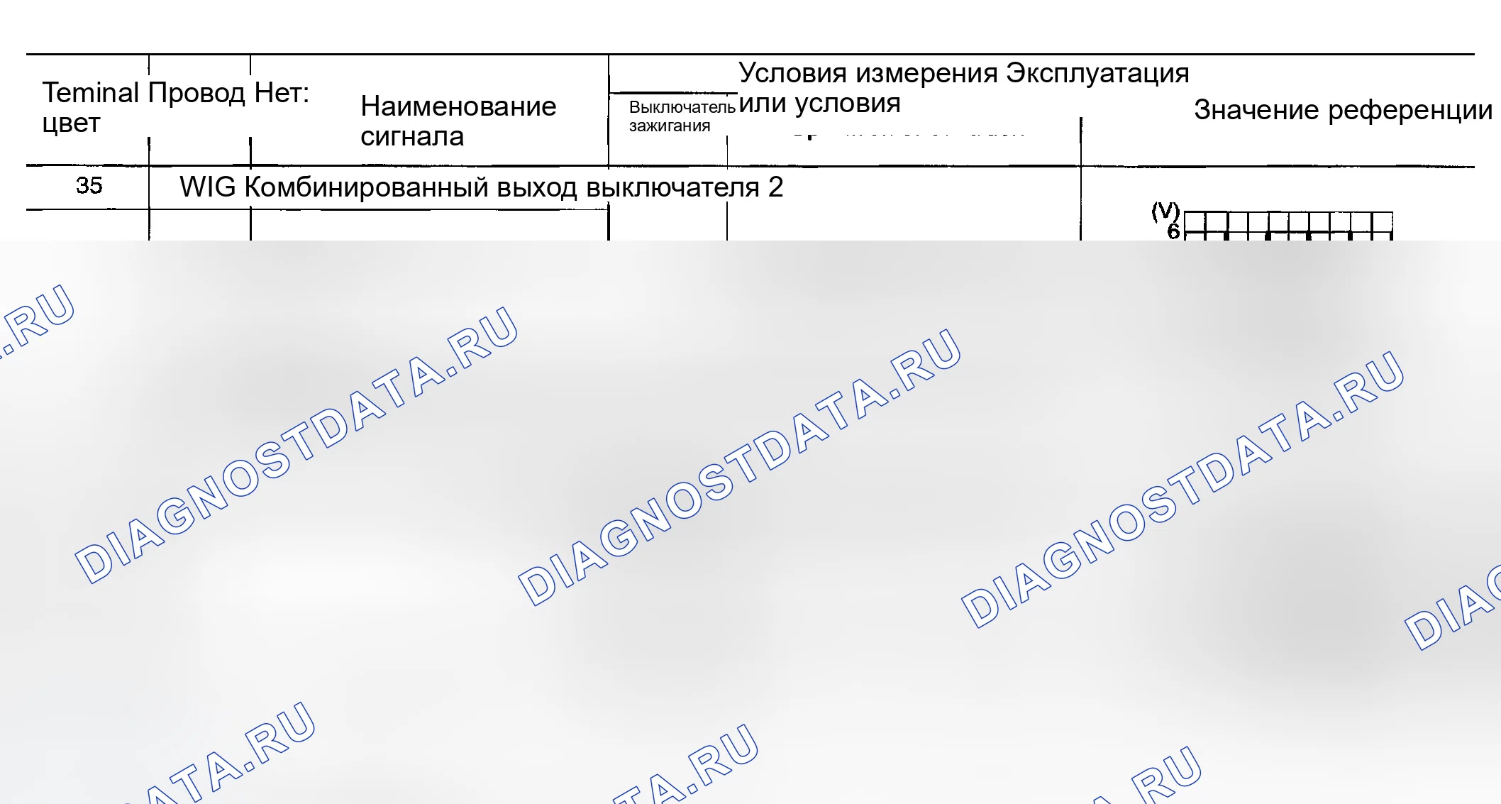 Рис. 249. Infiniti FX35 I