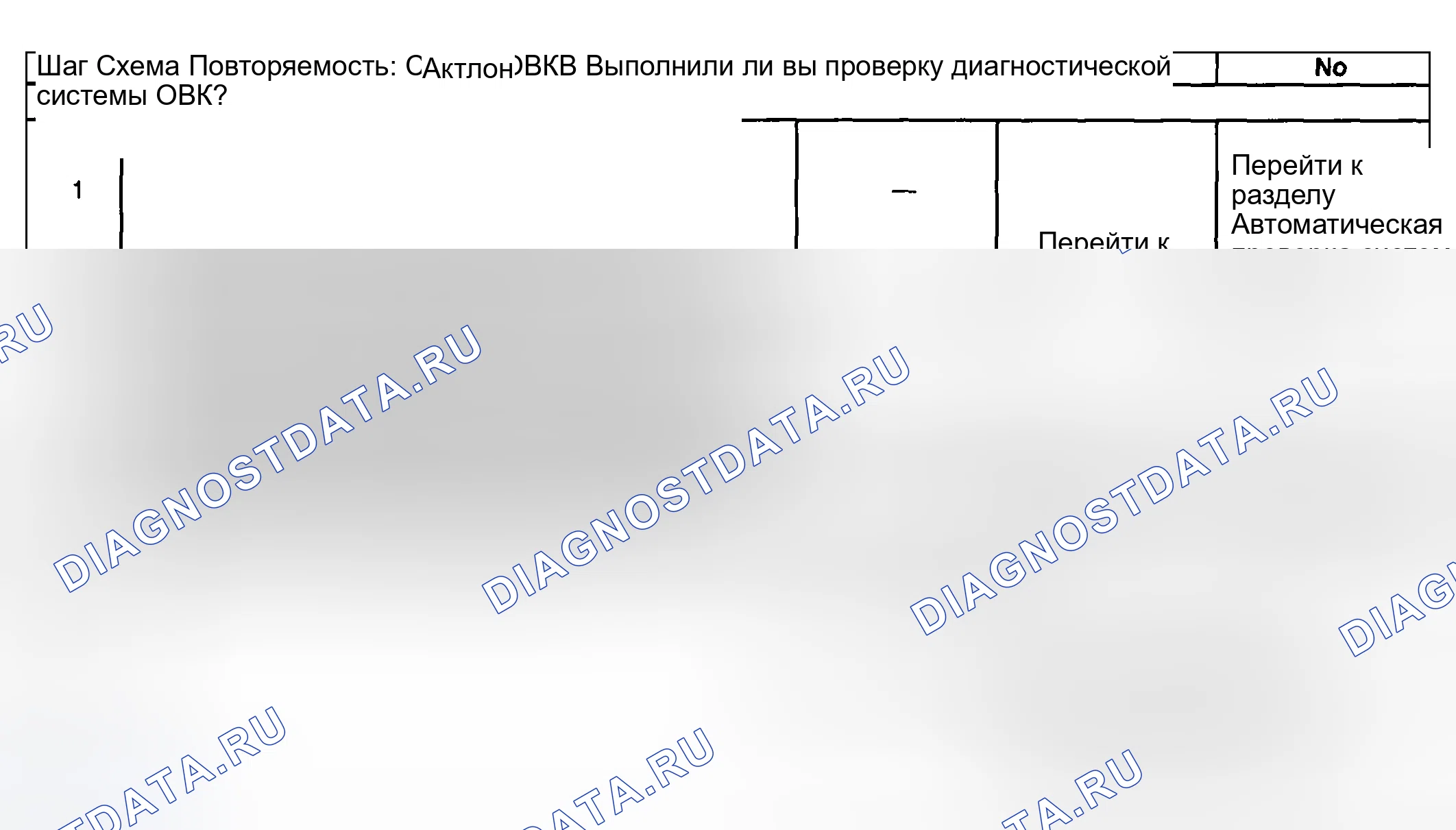 Рис. 41. Buick Regal IV