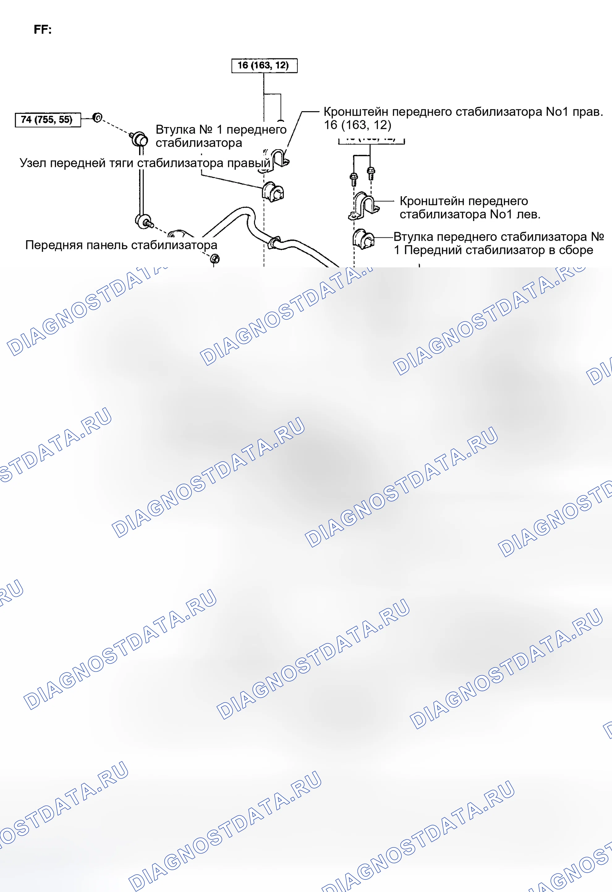 Рис. 5. Toyota Highlander I рестайлинг