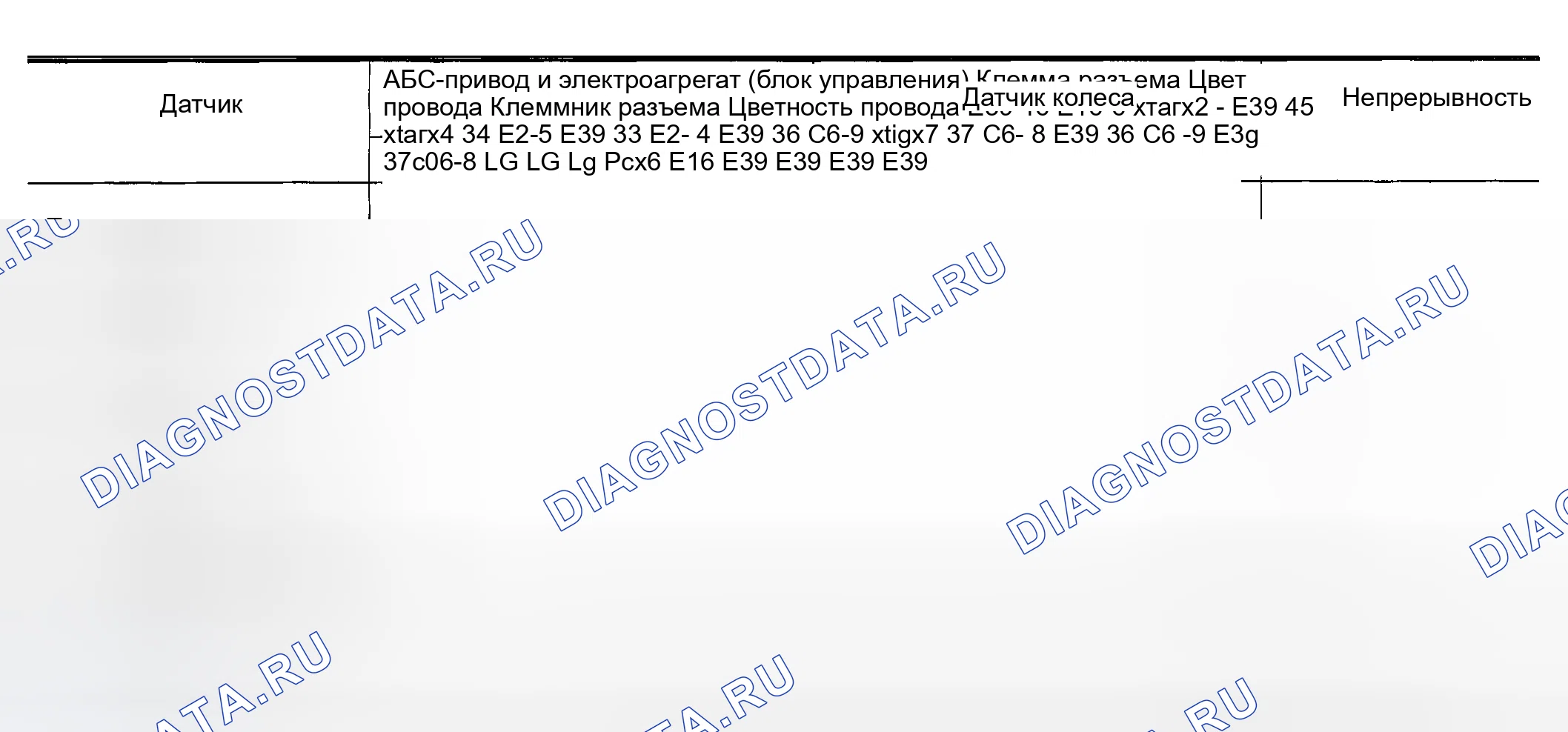 Рис. 147. Honda Odyssey (North America) I