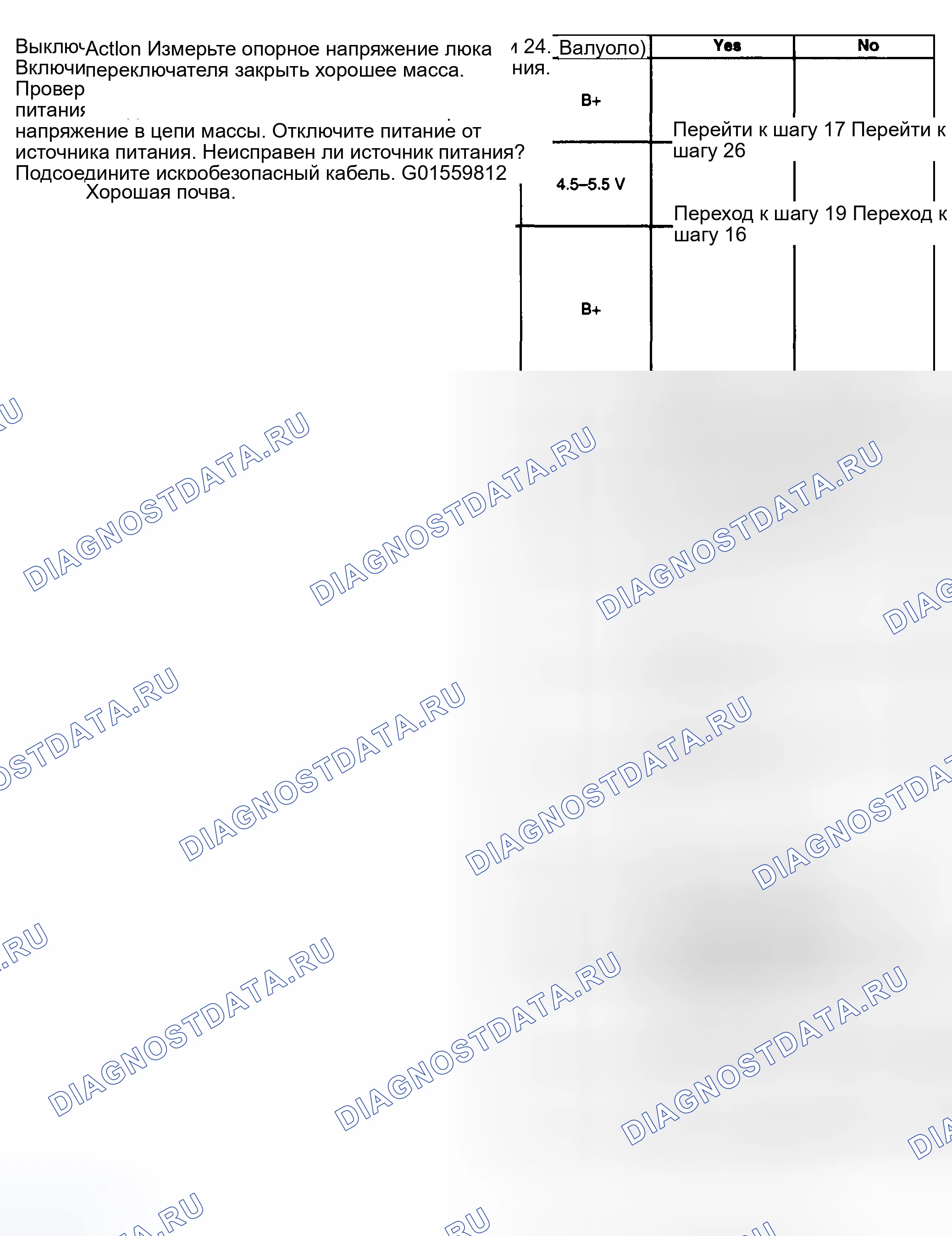Рис. 10. Kia Ceed CD