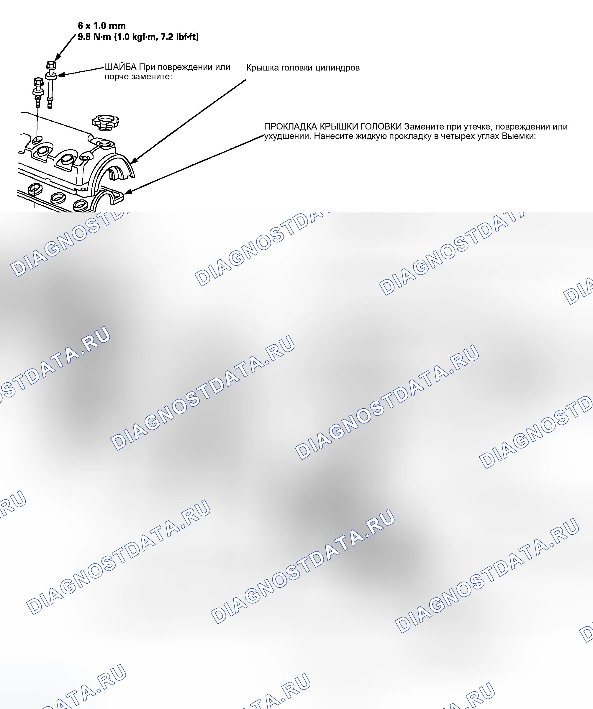 Рис. 191: Иллюстрированный индекс. Honda Civic VI