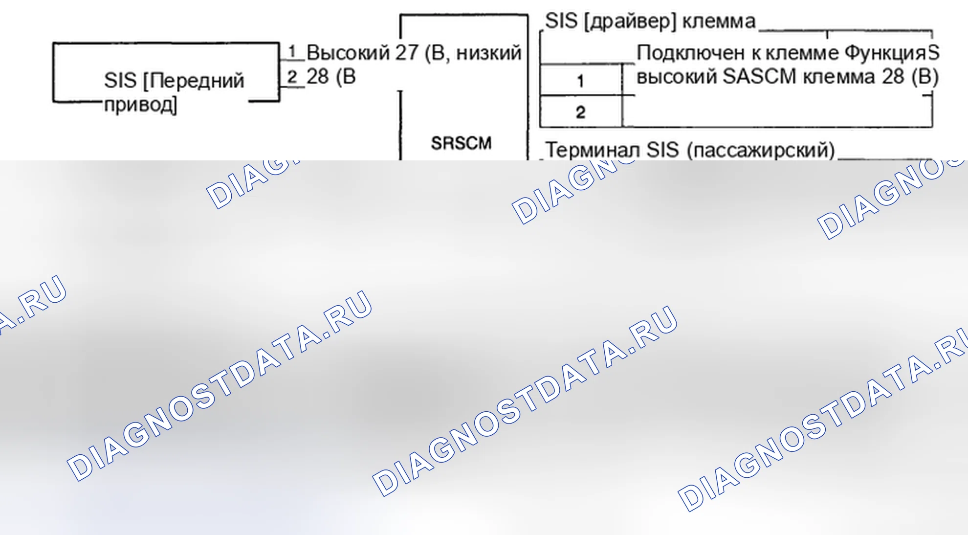 Рис. 100: ПРИНЦИПИАЛЬНАЯ СХЕМА. Kia Sedona II