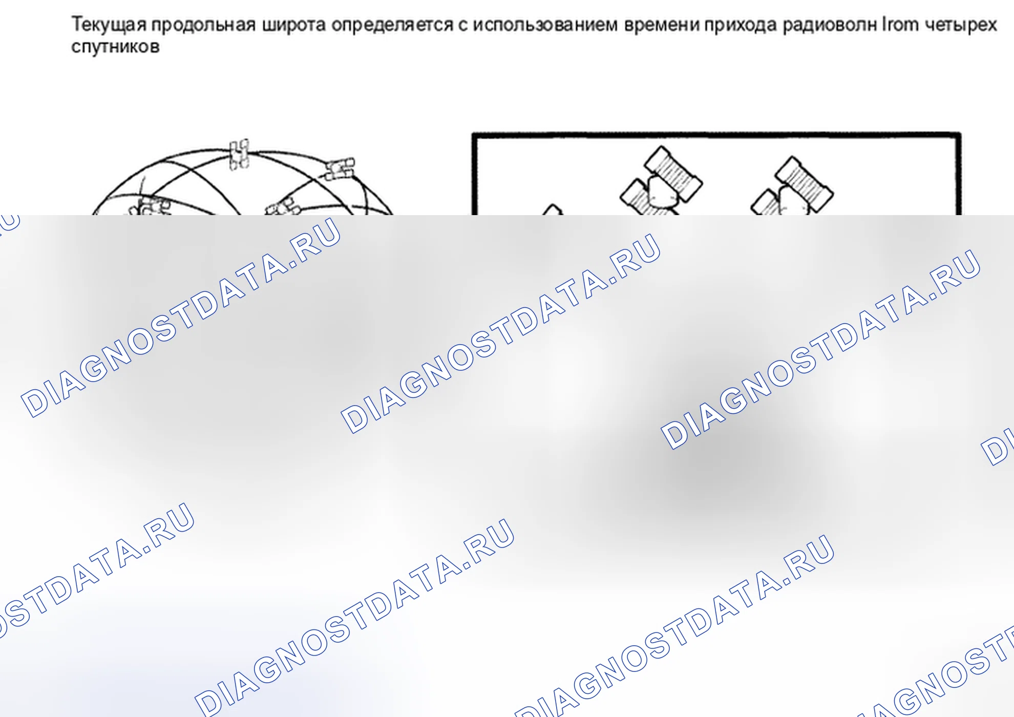 Рис. 175. Haval H5 II