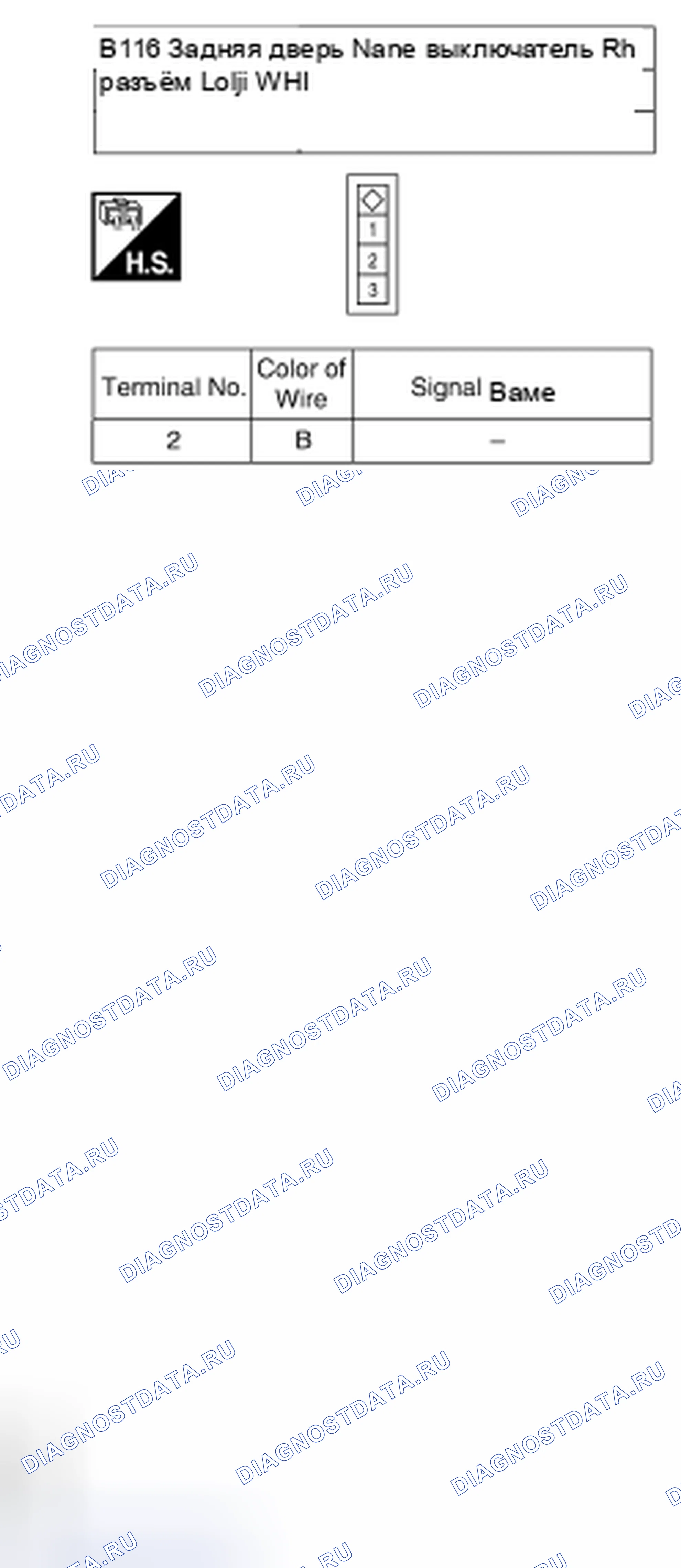 Рис. 122. Honda Passport I