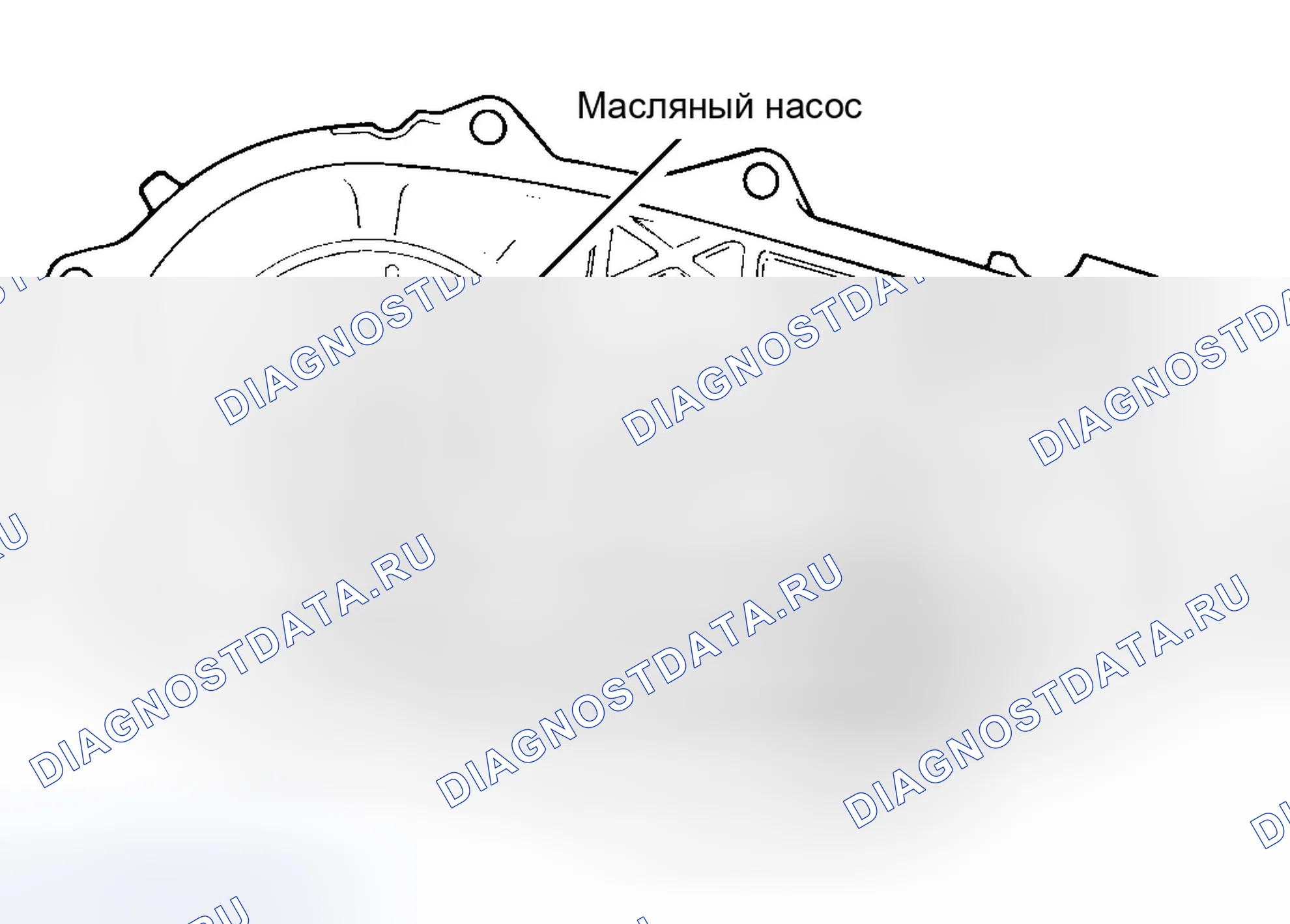 Рис. 4. Dodge Dakota 