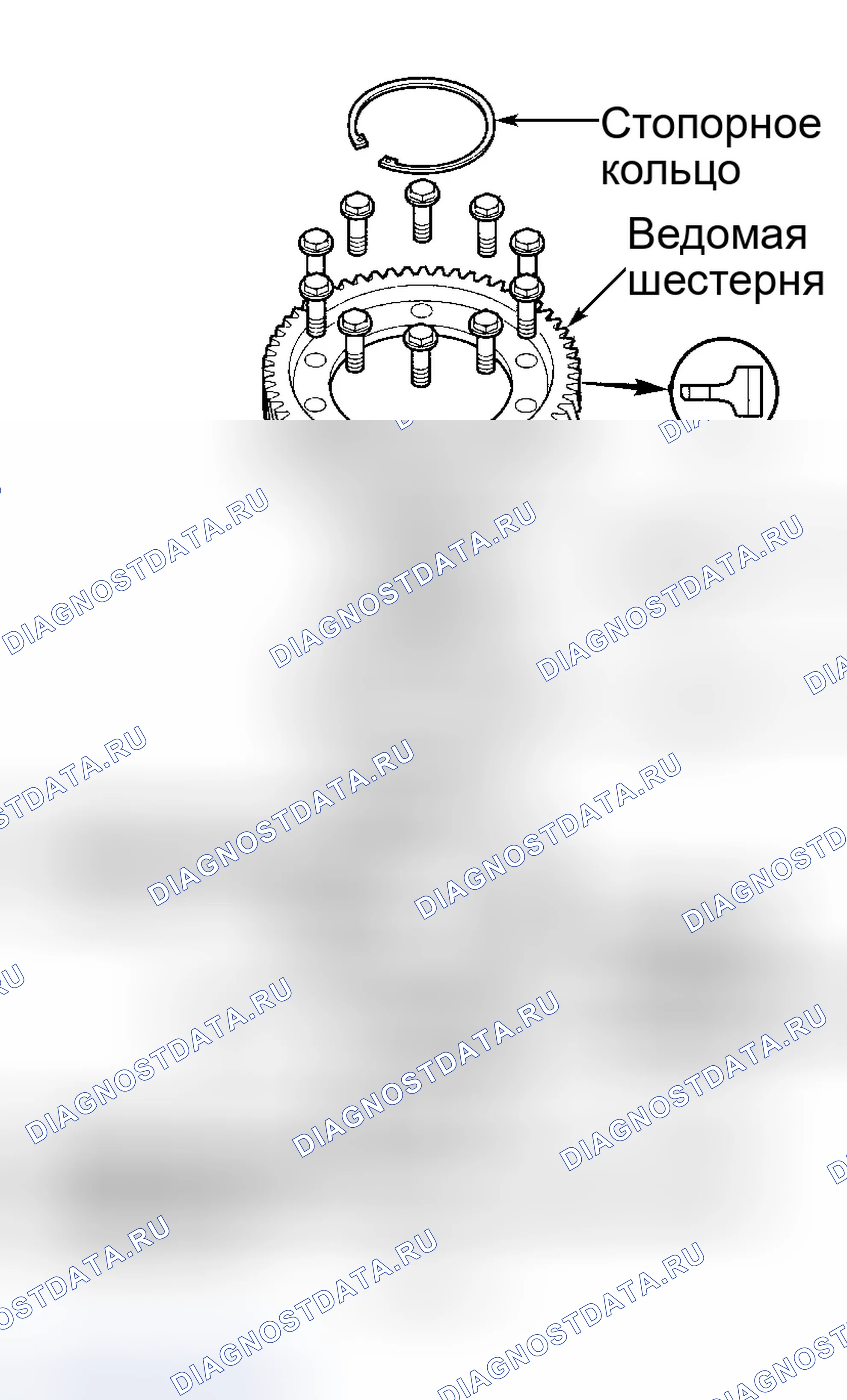 Рис. 29. Honda CR-V I