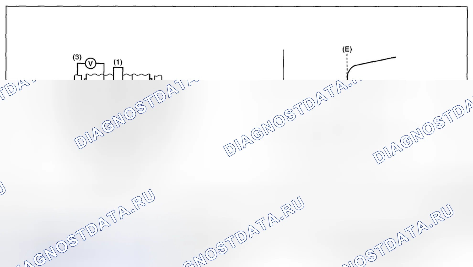 Рис. 103: ОПИСАНИЕ КОМПОНЕНТОВ. Subaru Legacy BM/BR