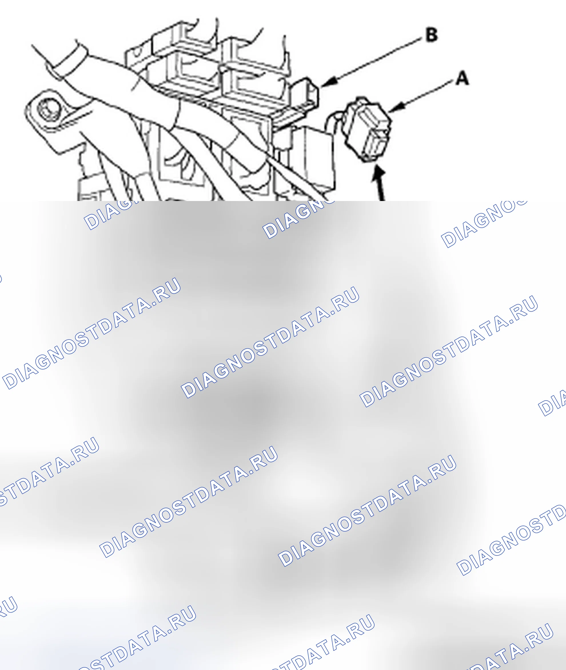 Рис. 84. Honda Ridgeline I