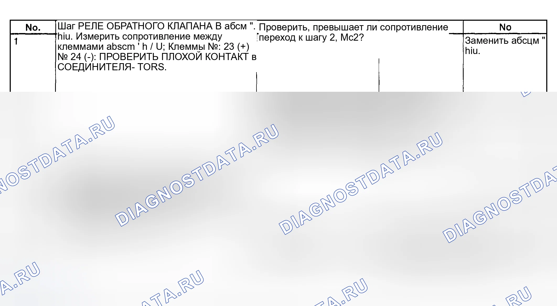 Рис. 89: Диагностическая карта с монитором Subaru Select - код 51 - реле клапана при отказе. Subaru Impreza GD/GC/GG