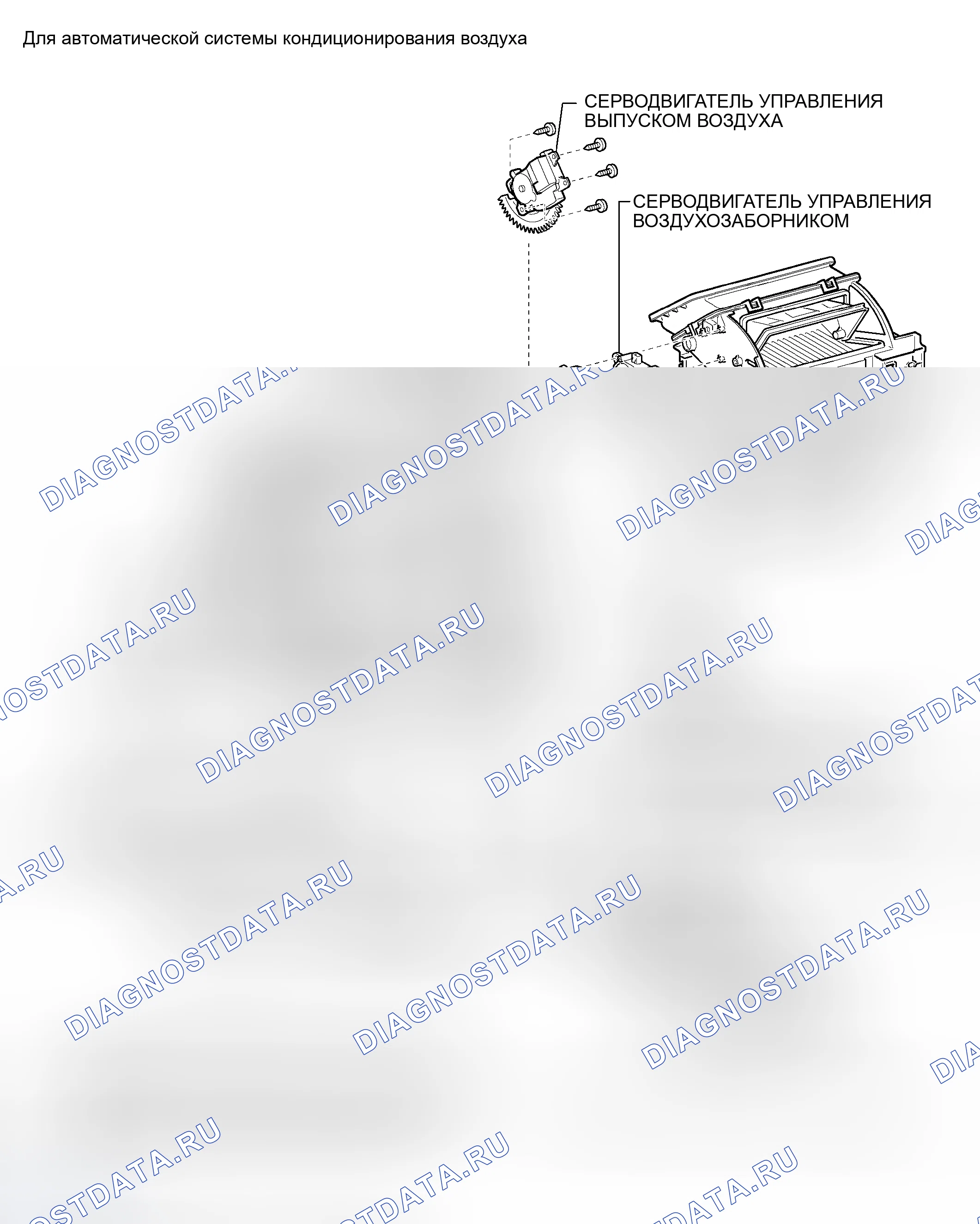 Рис. 134. Toyota RAV4 III