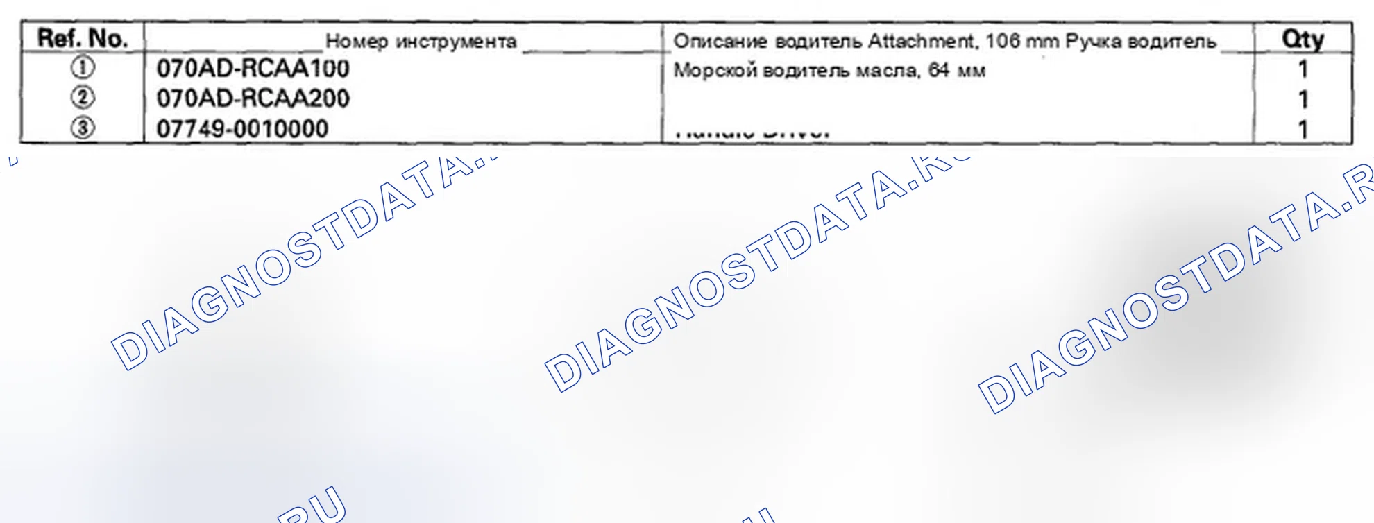 Рис. 684: Специальные инструменты. Honda Odyssey IV