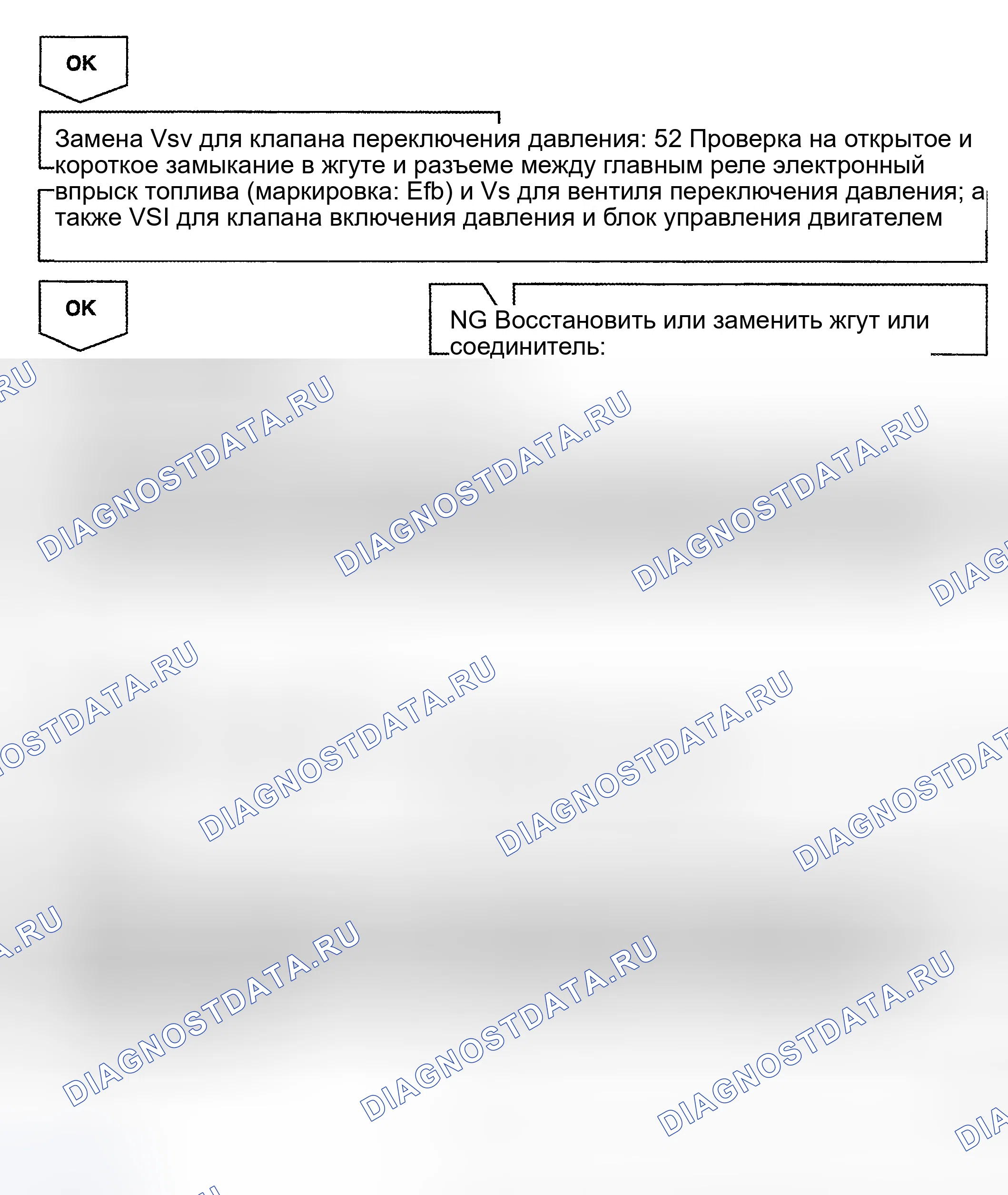 Рис. 98. Haval Menglong I