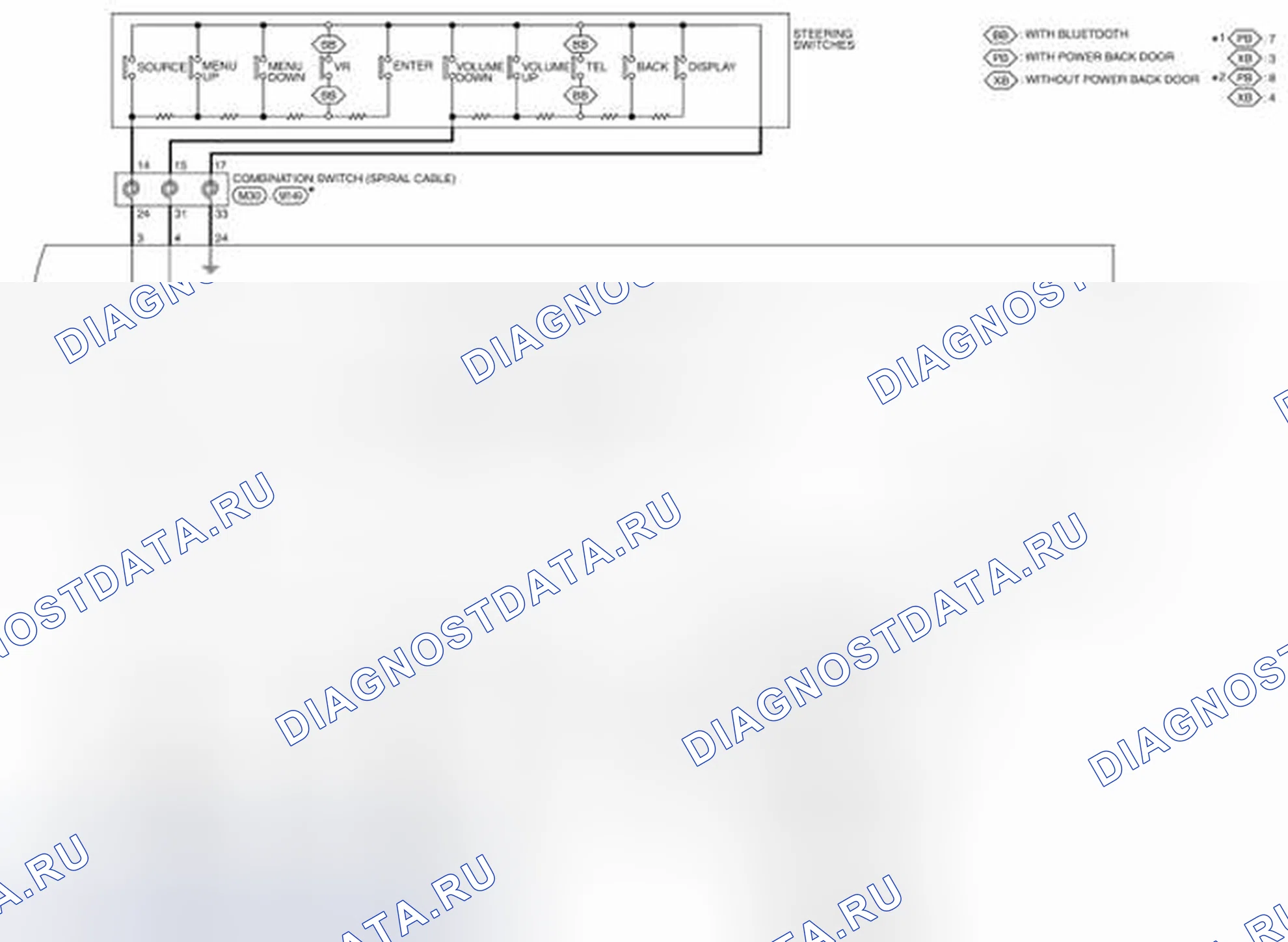 Рис. 28. Nissan Pathfinder IV рестайлинг