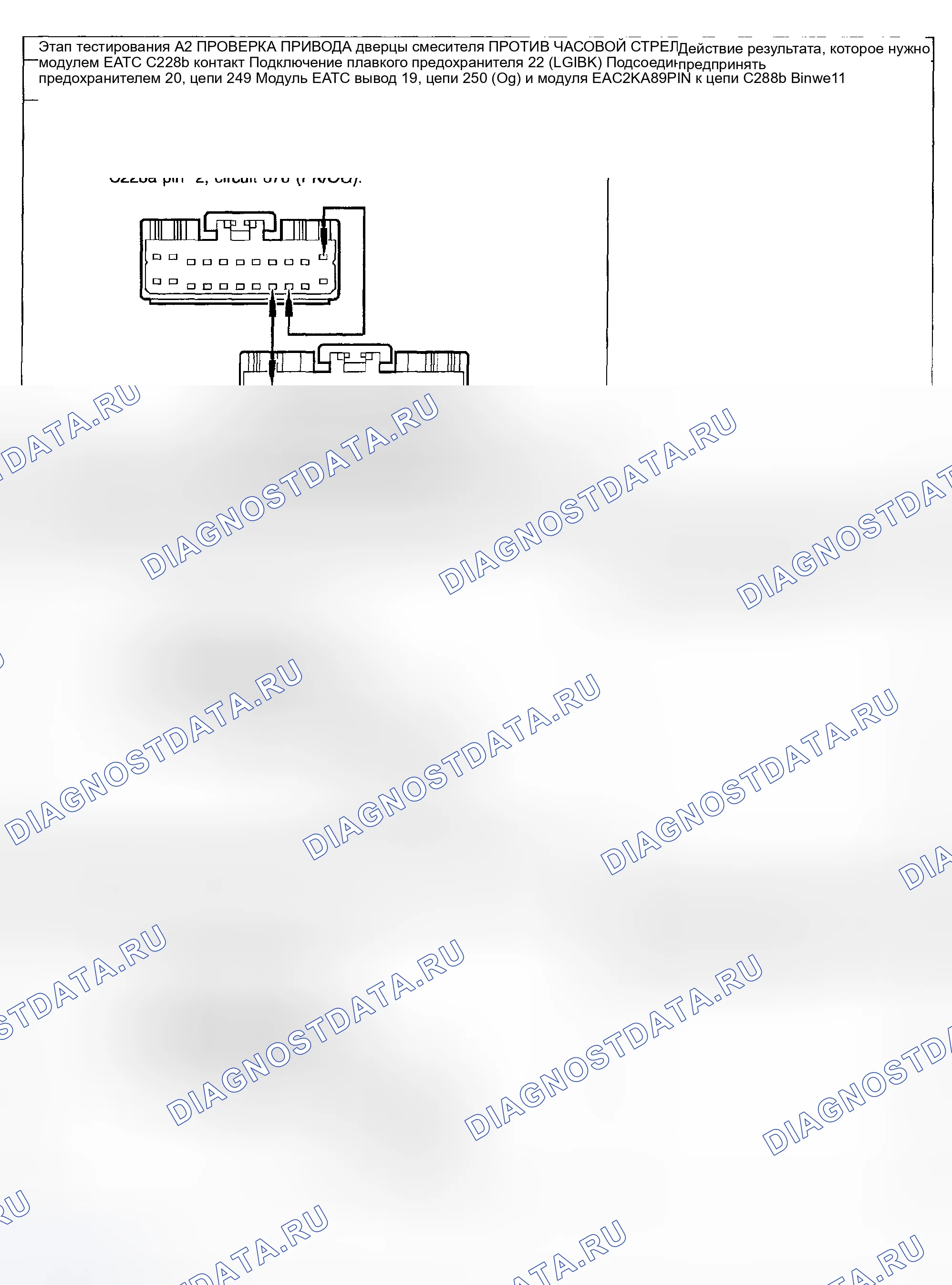 Рис. 3. Ford Pickup F250 Super Duty I