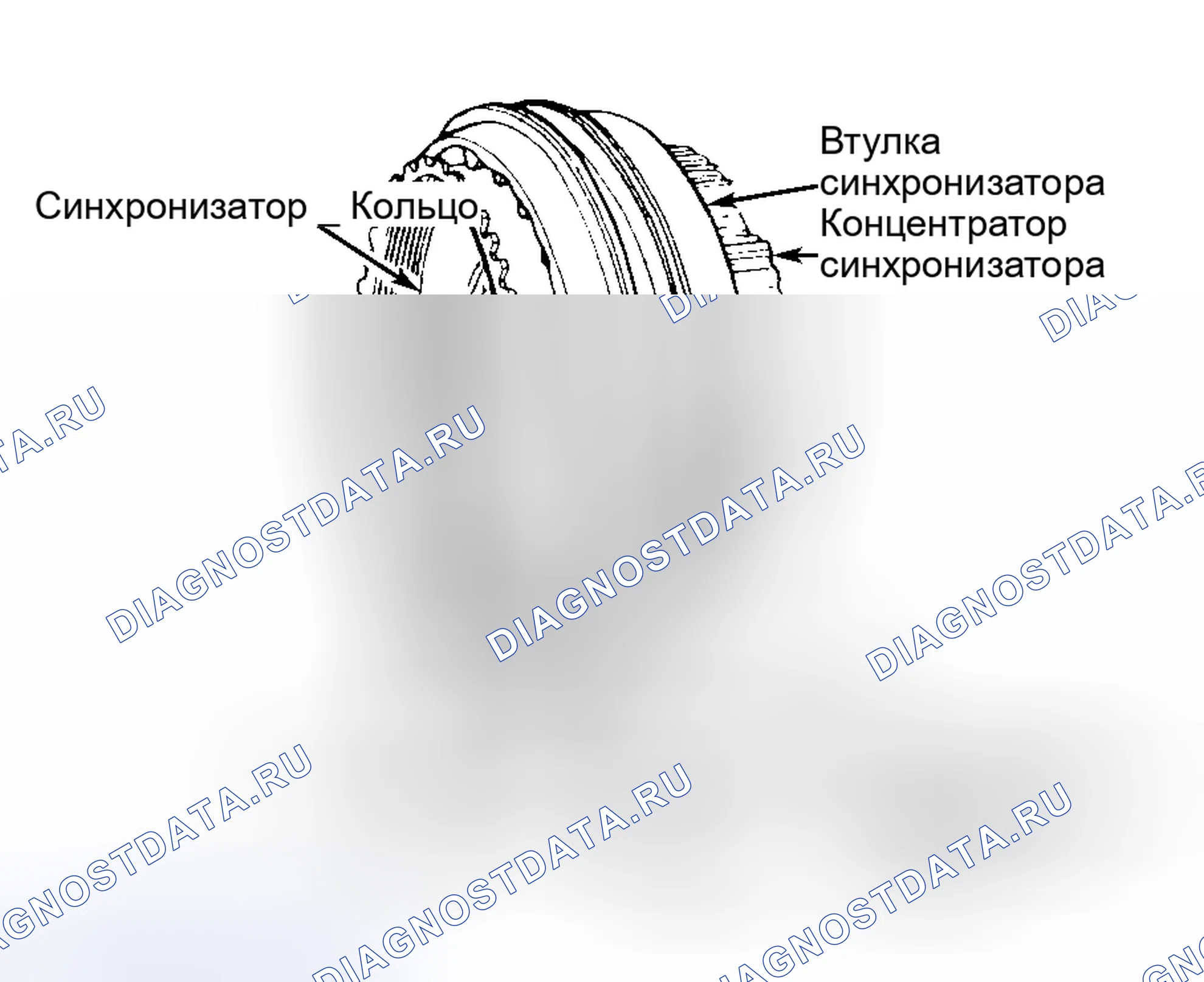 Рис. 7. GMC Jimmy I