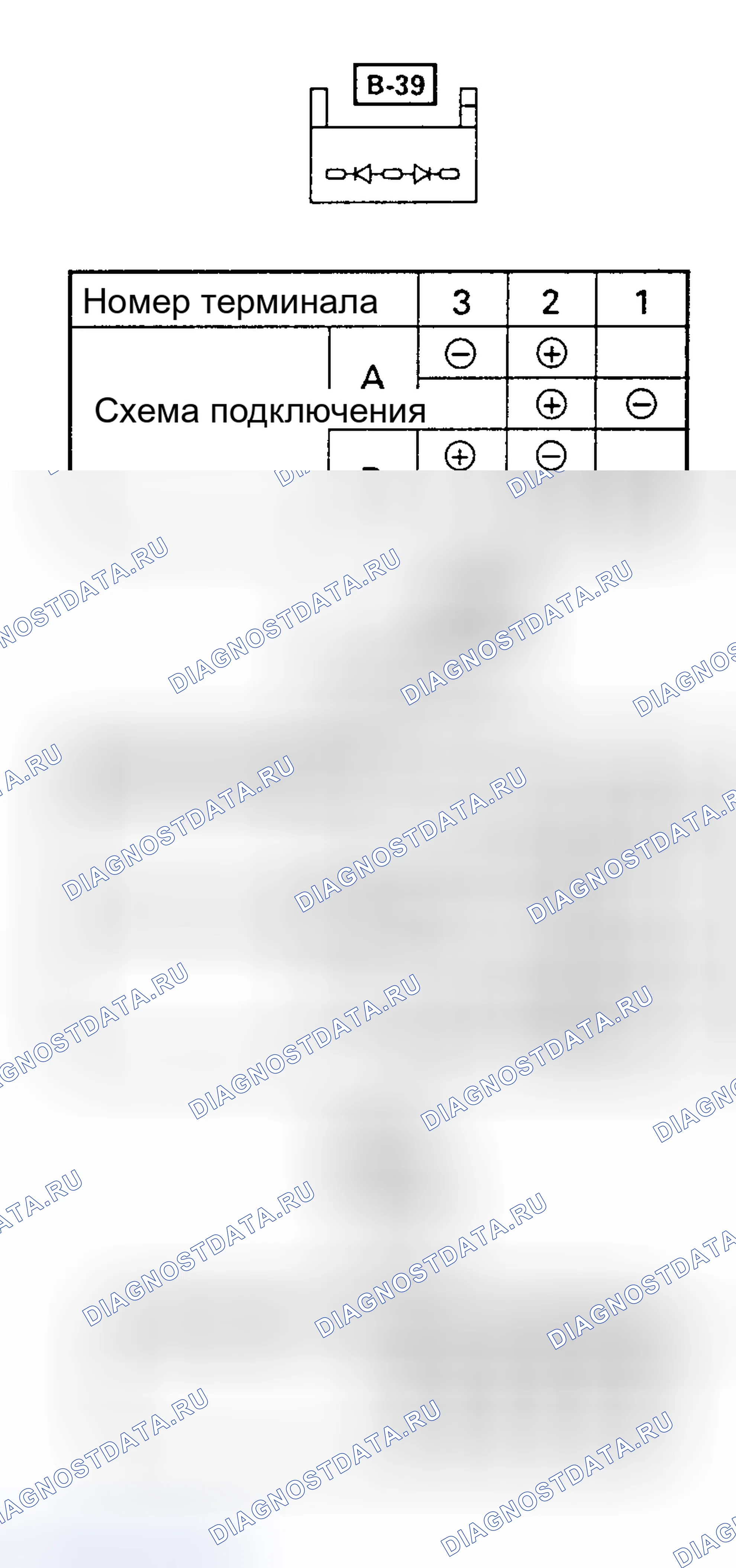 Рис. 3: ИСПЫТАНИЕ ДИОДОВ. Acura SLX I