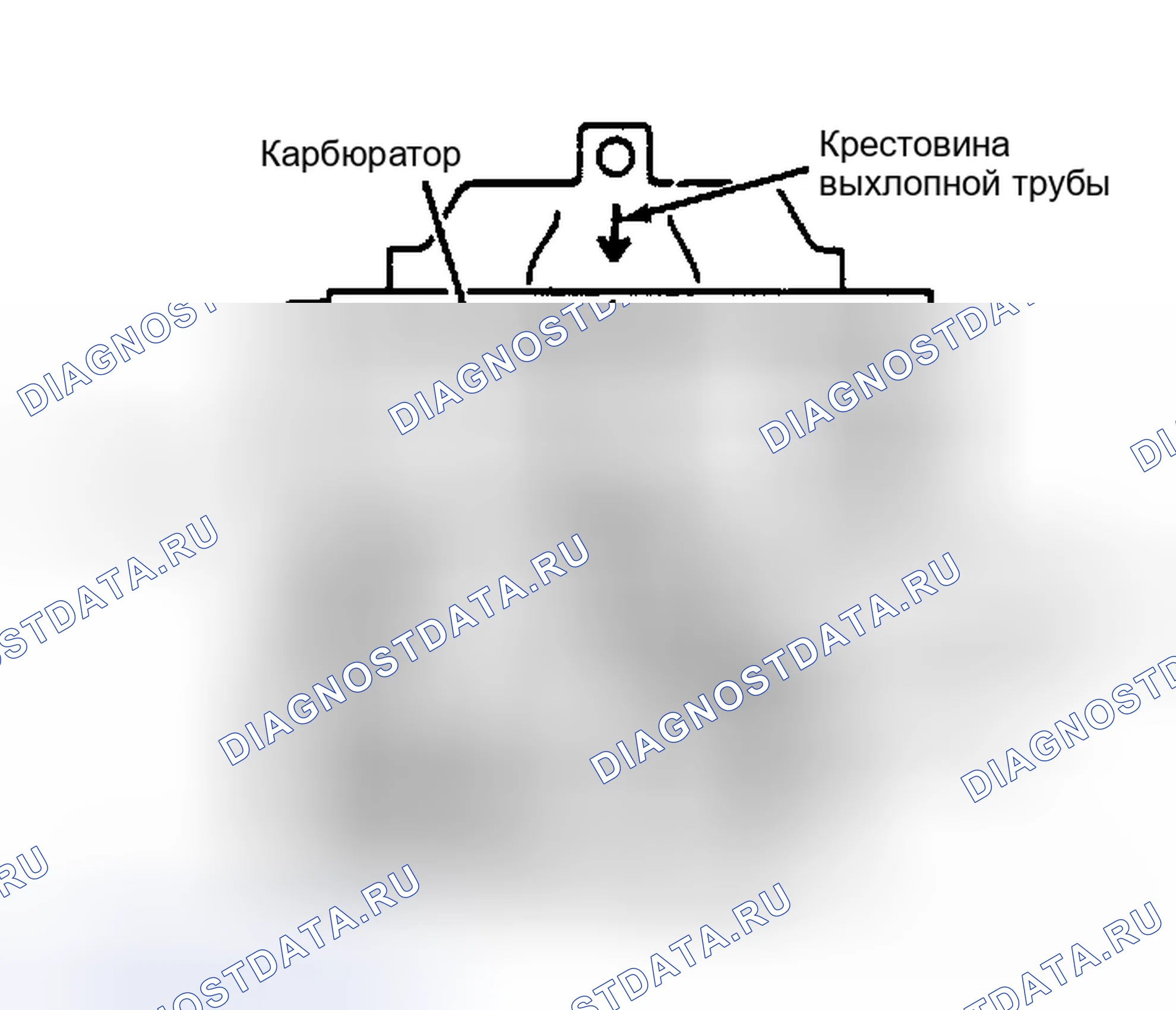 Рис. 1: Схема системы рециркуляция отработавших газов (2.5L 4-цилиндровая). AMC Eagle I